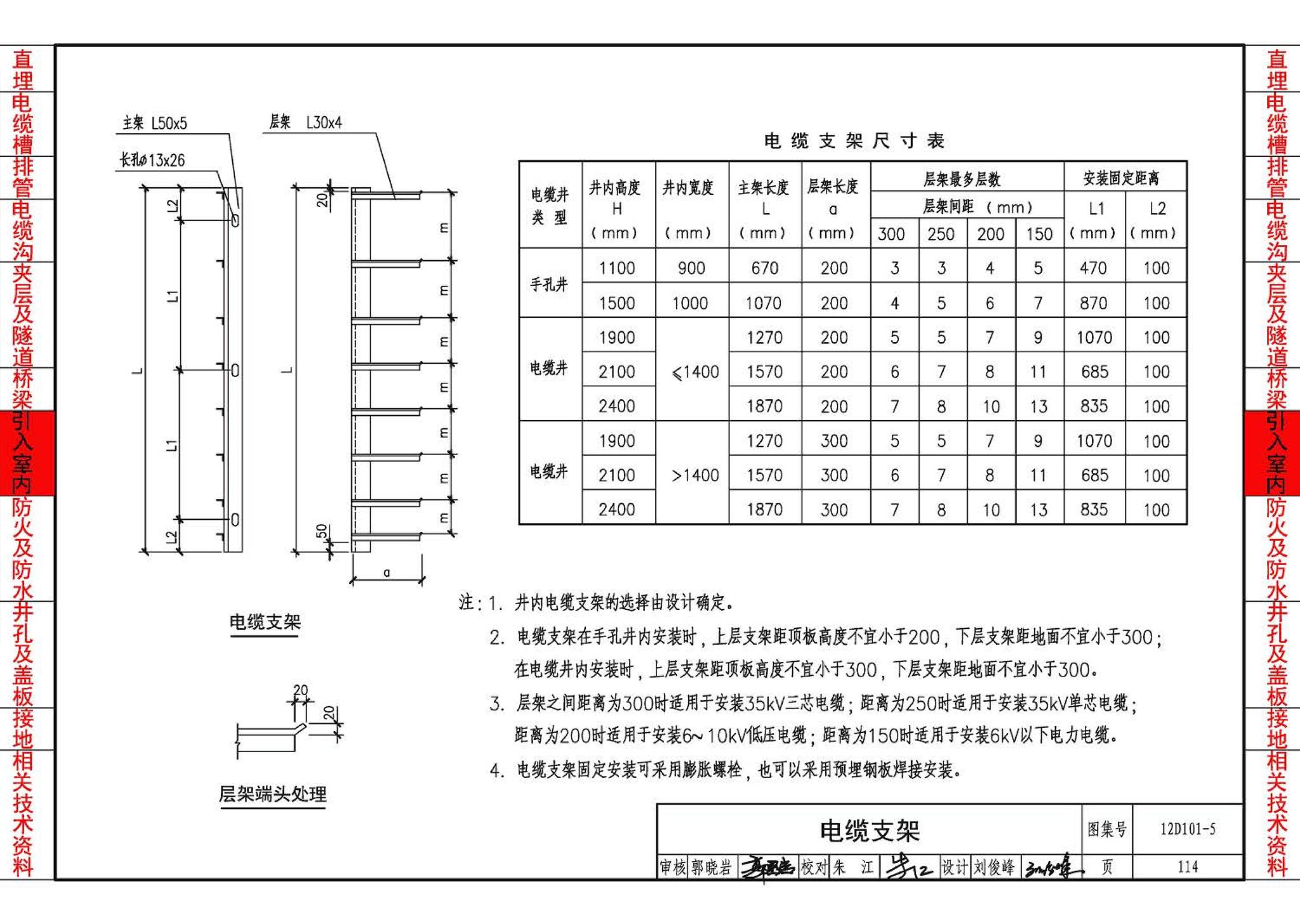 12D101-5--110kV及以下电缆敷设