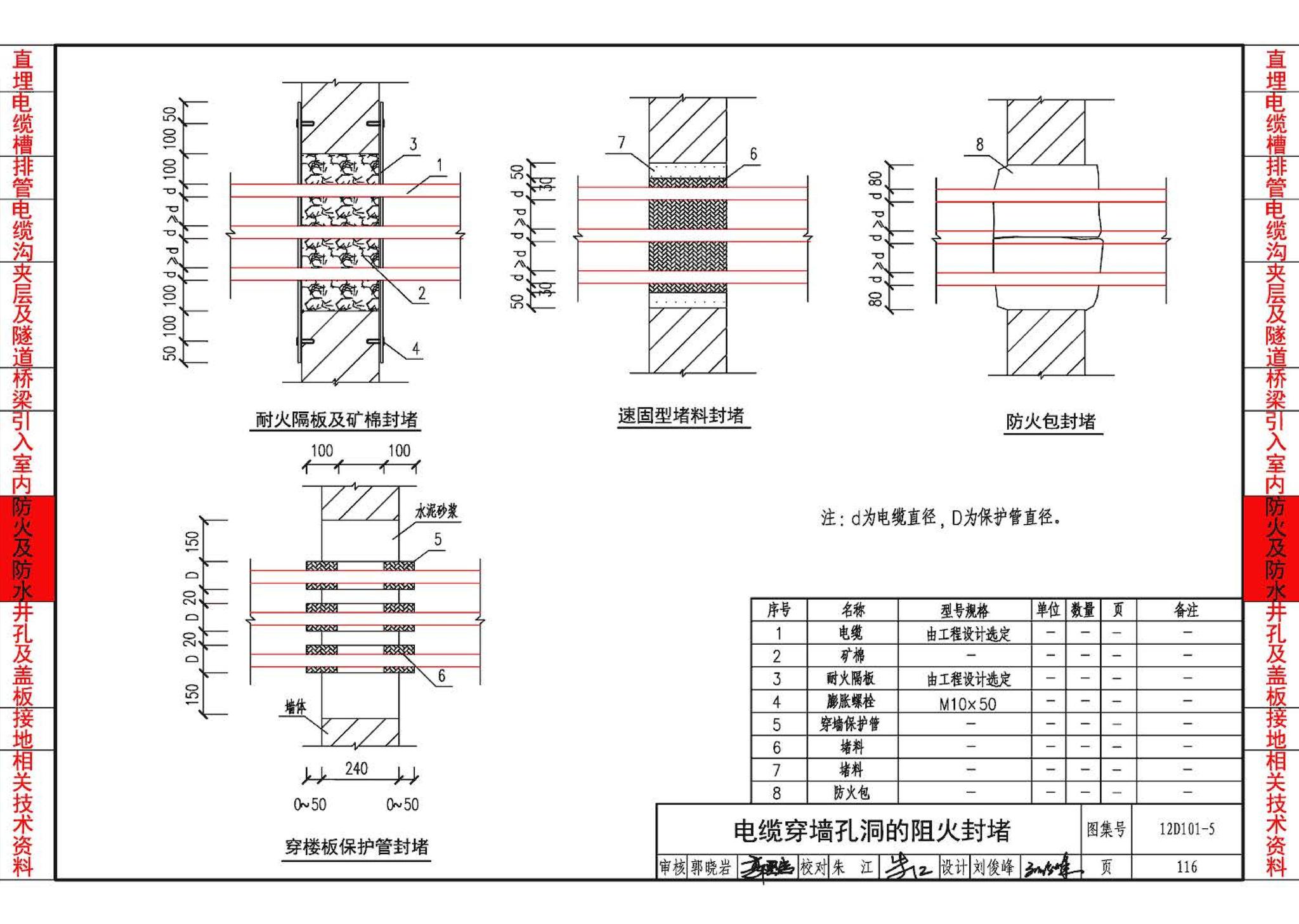 12D101-5--110kV及以下电缆敷设