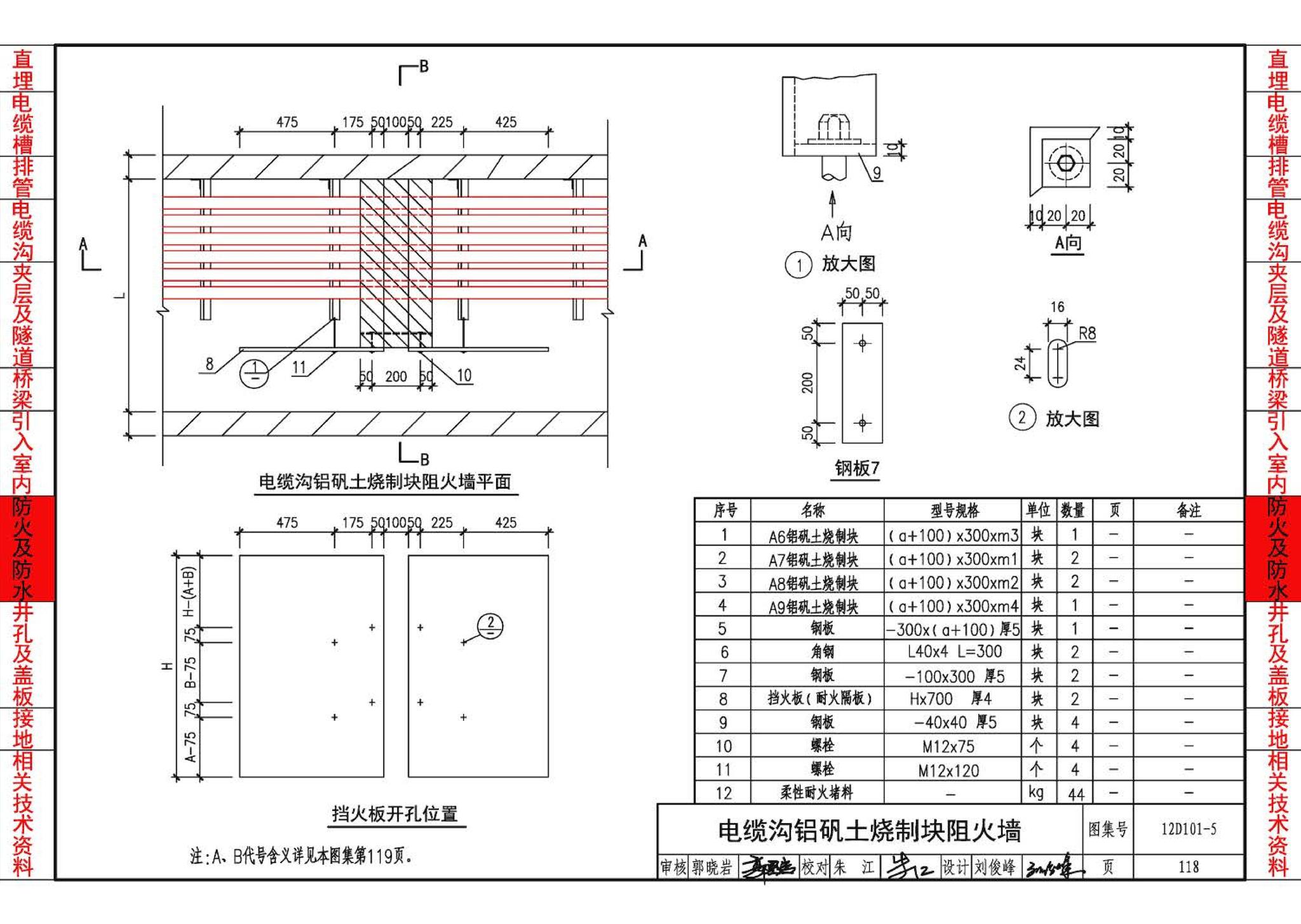 12D101-5--110kV及以下电缆敷设