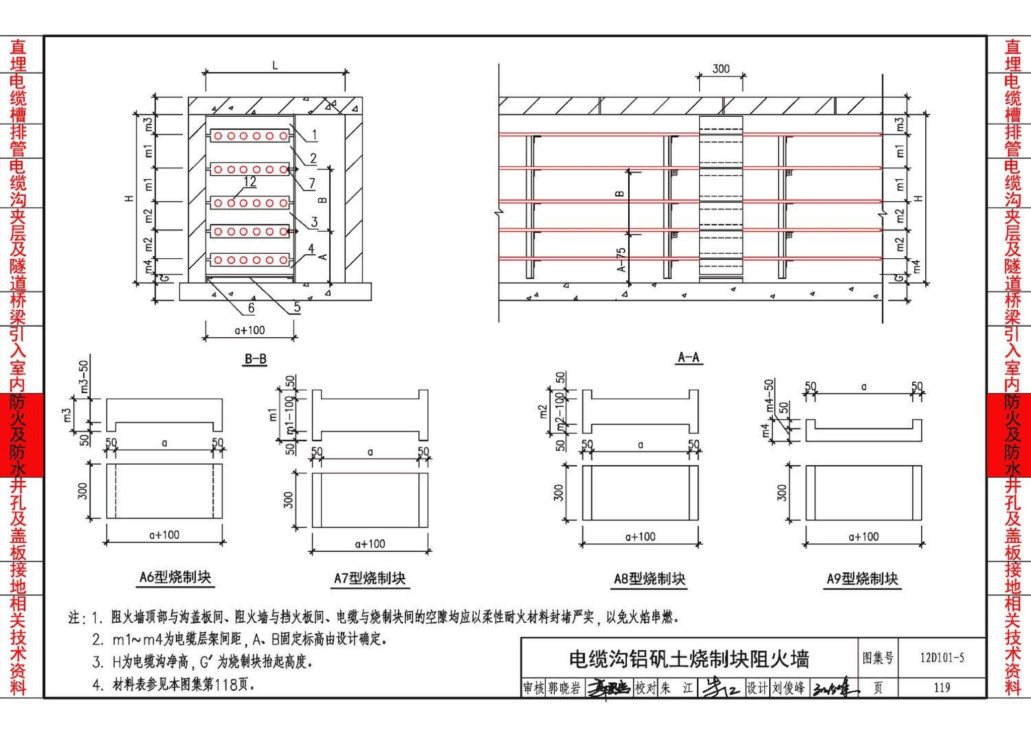 12D101-5--110kV及以下电缆敷设