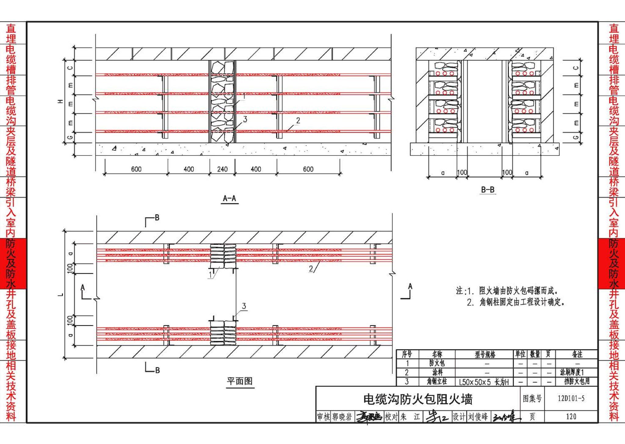 12D101-5--110kV及以下电缆敷设