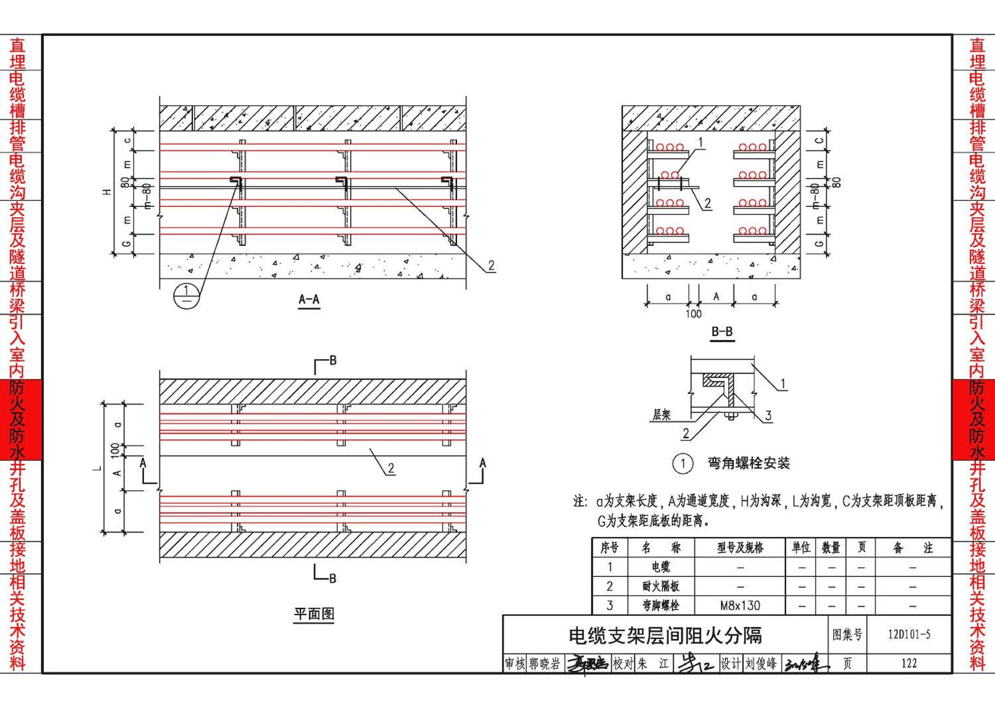 12D101-5--110kV及以下电缆敷设