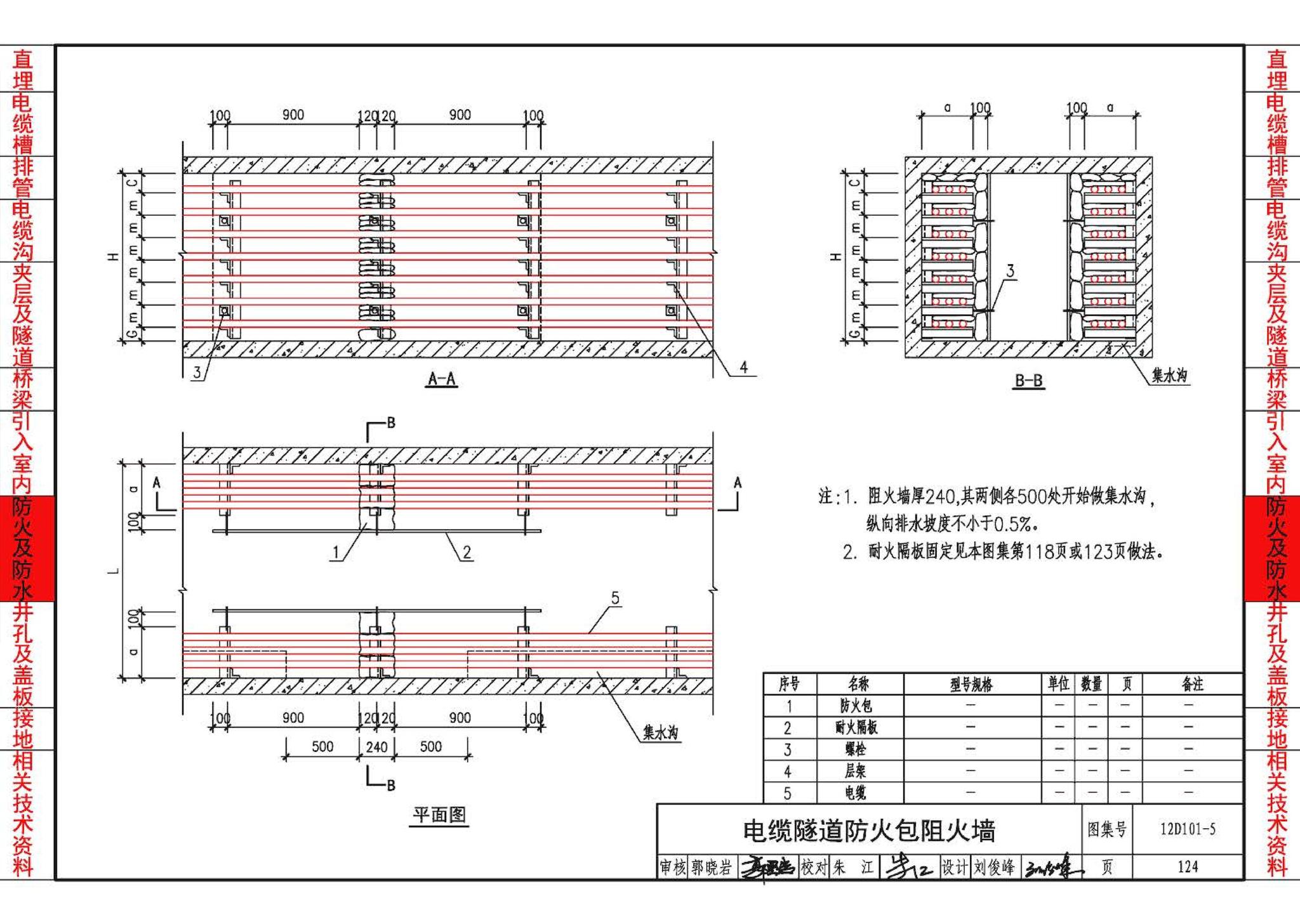 12D101-5--110kV及以下电缆敷设