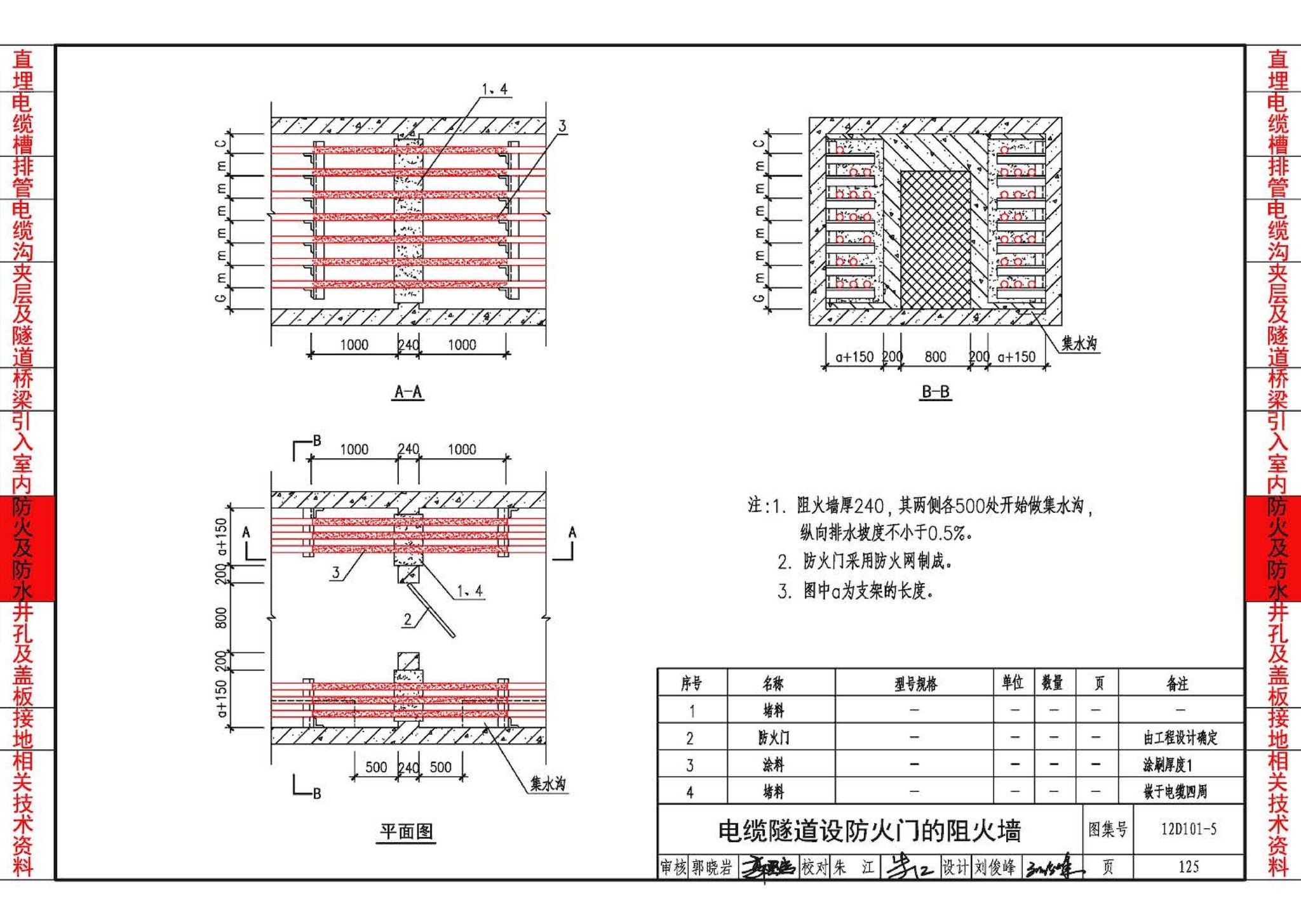 12D101-5--110kV及以下电缆敷设