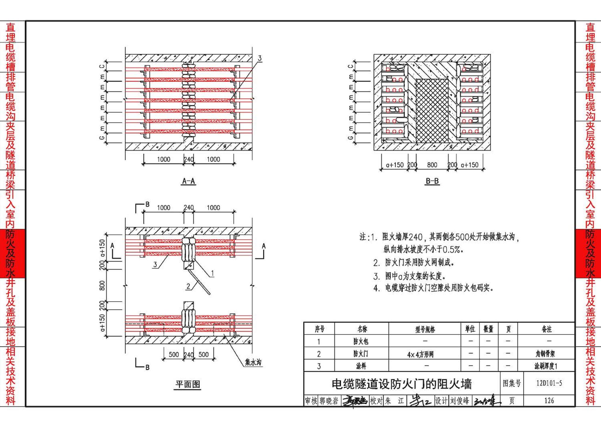 12D101-5--110kV及以下电缆敷设