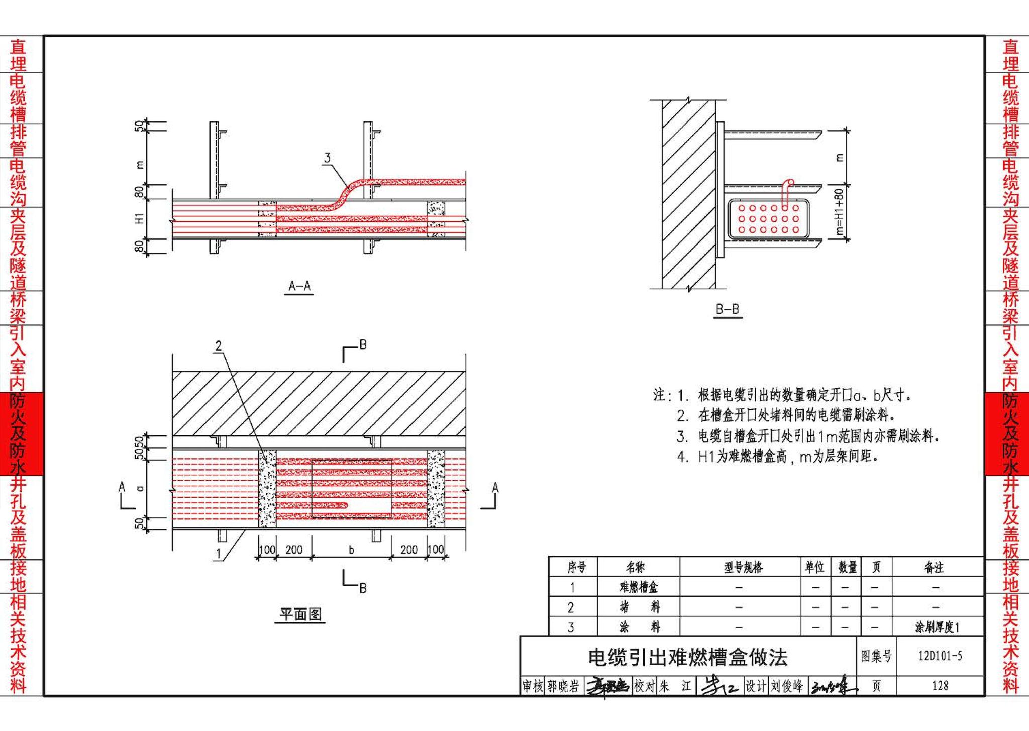 12D101-5--110kV及以下电缆敷设