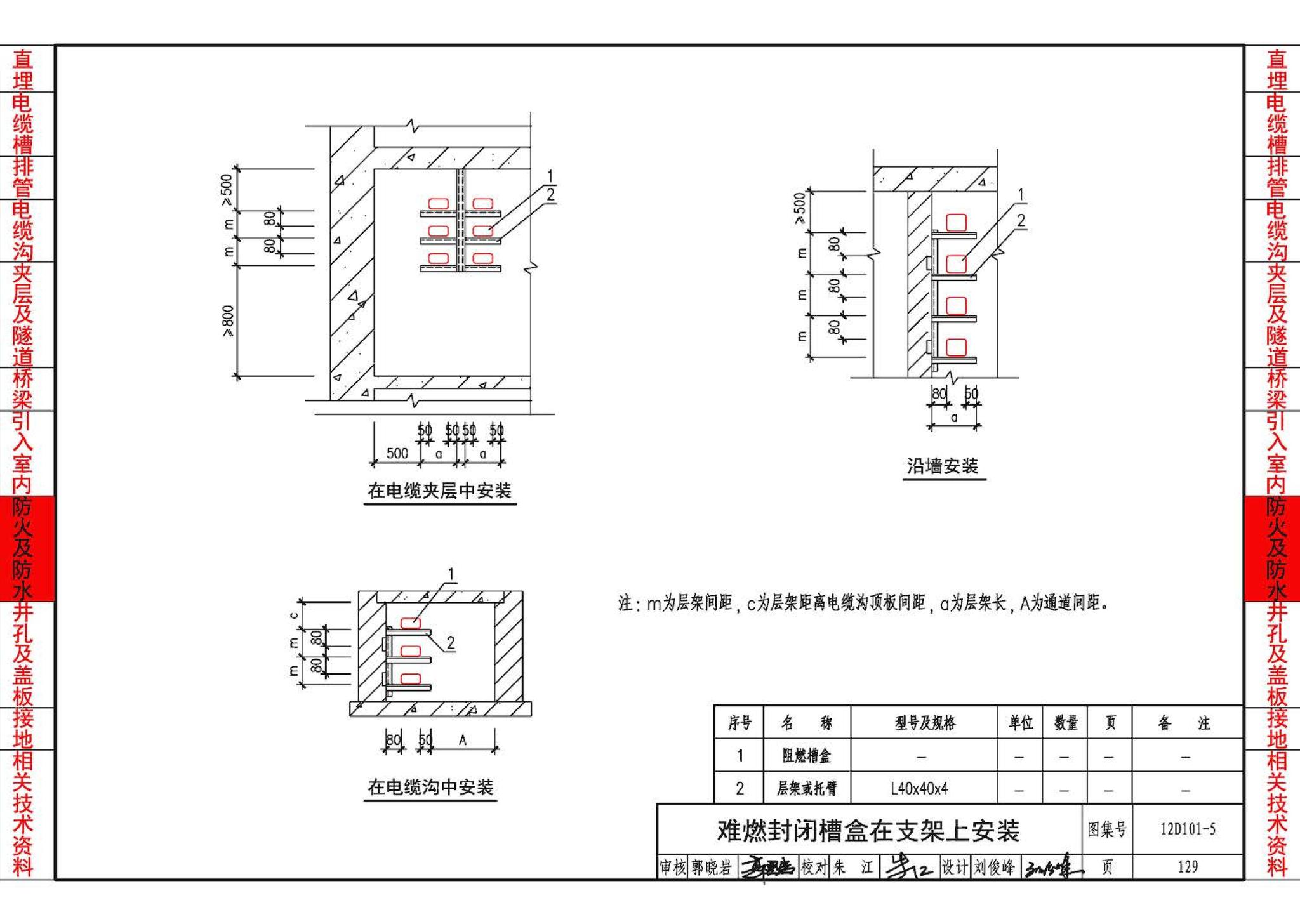 12D101-5--110kV及以下电缆敷设