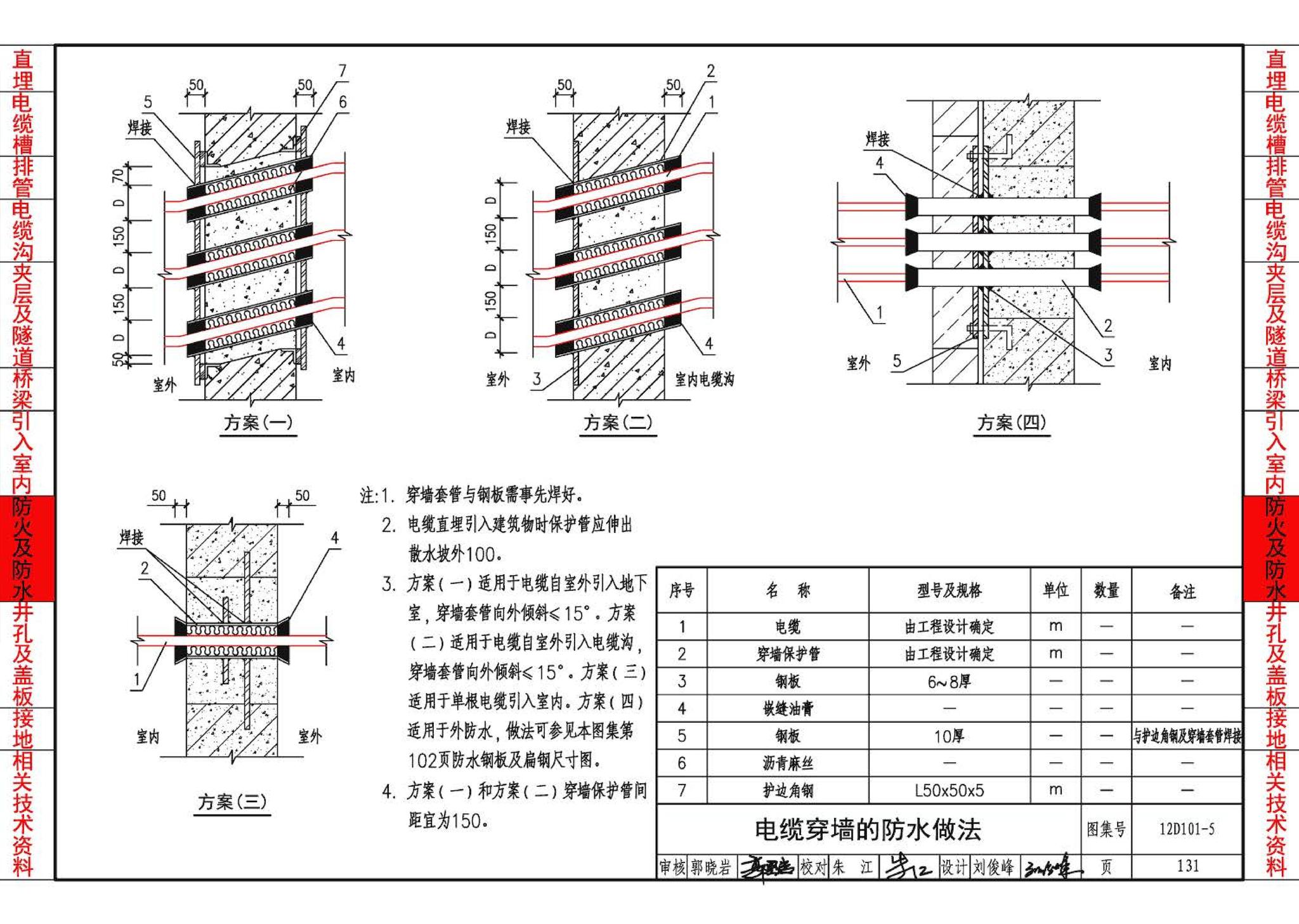 12D101-5--110kV及以下电缆敷设