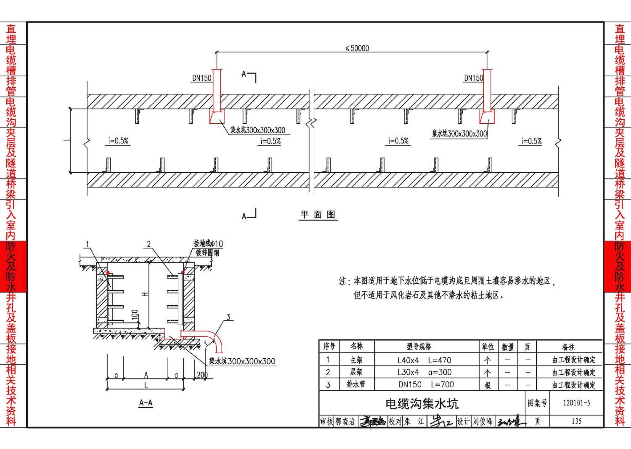 12D101-5--110kV及以下电缆敷设