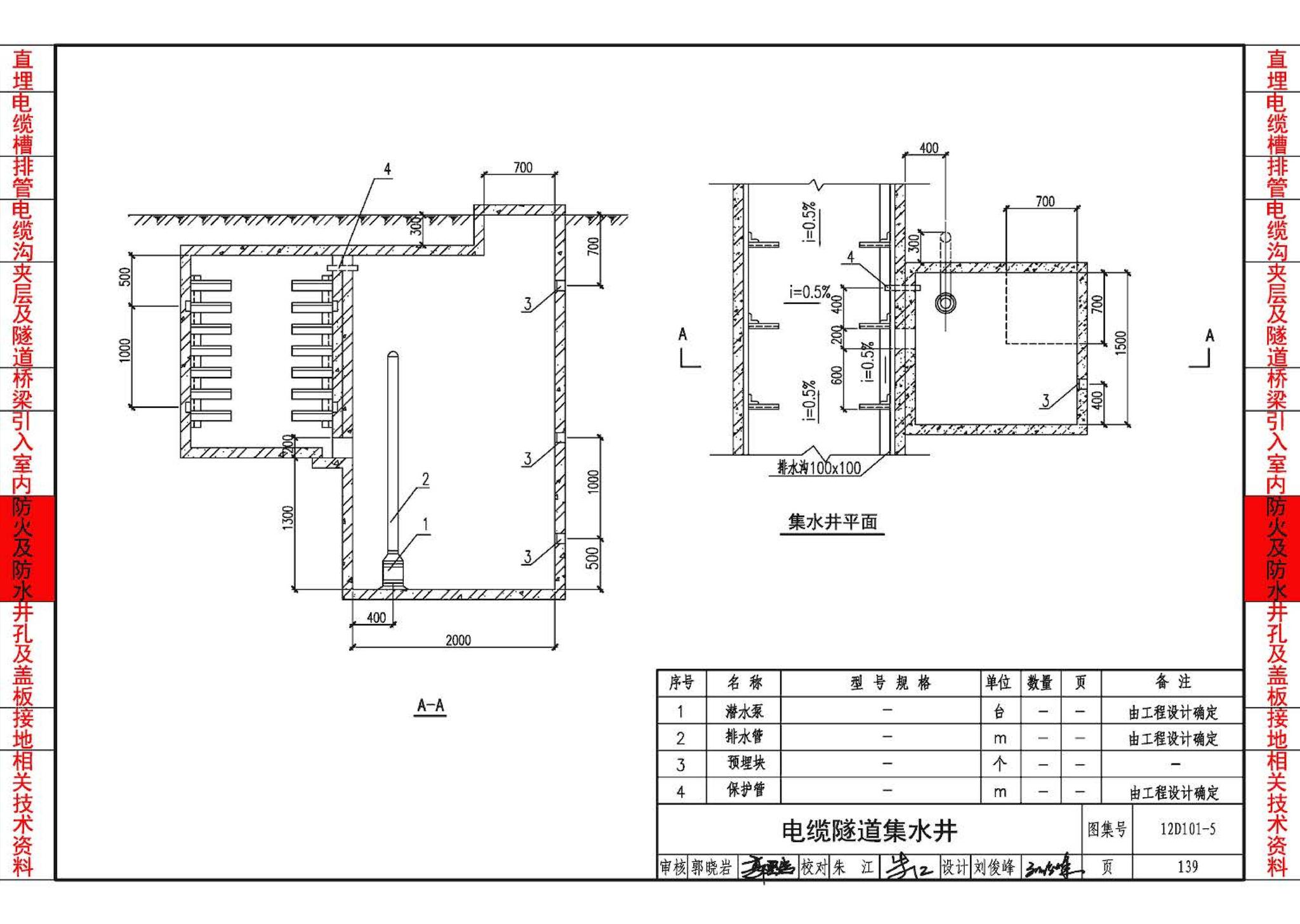 12D101-5--110kV及以下电缆敷设