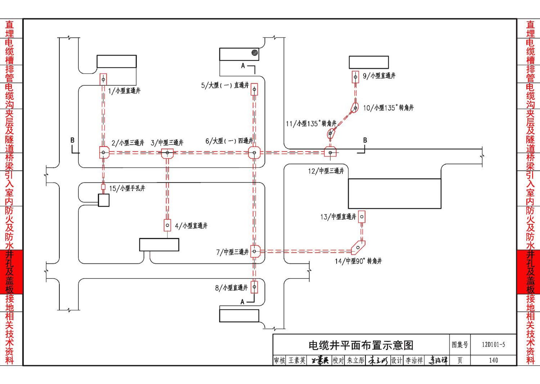 12D101-5--110kV及以下电缆敷设