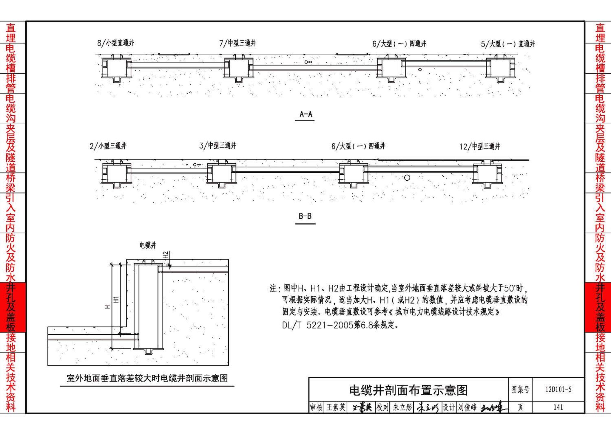 12D101-5--110kV及以下电缆敷设