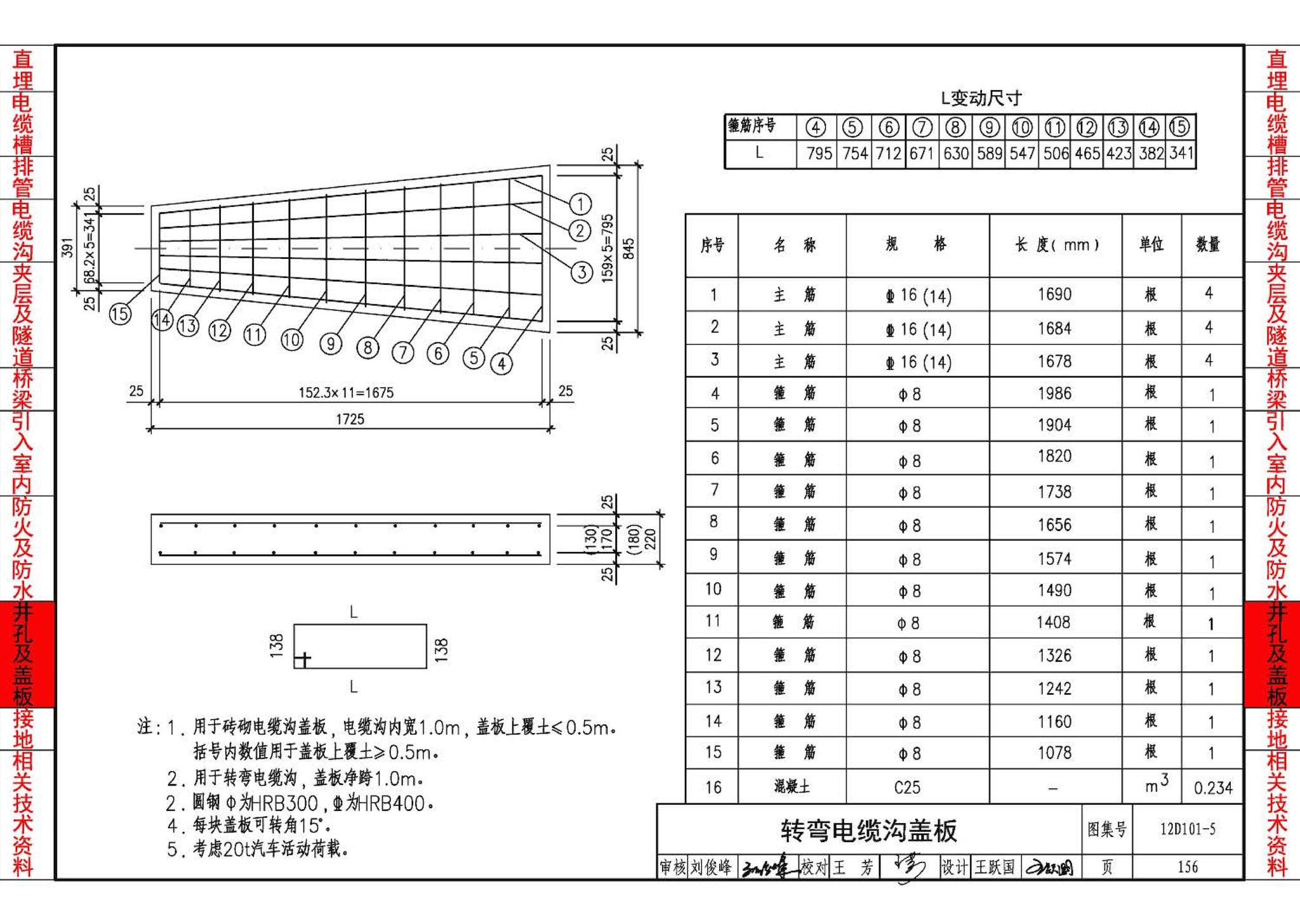 12D101-5--110kV及以下电缆敷设