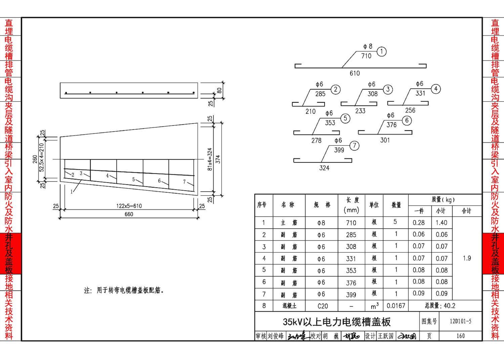 12D101-5--110kV及以下电缆敷设