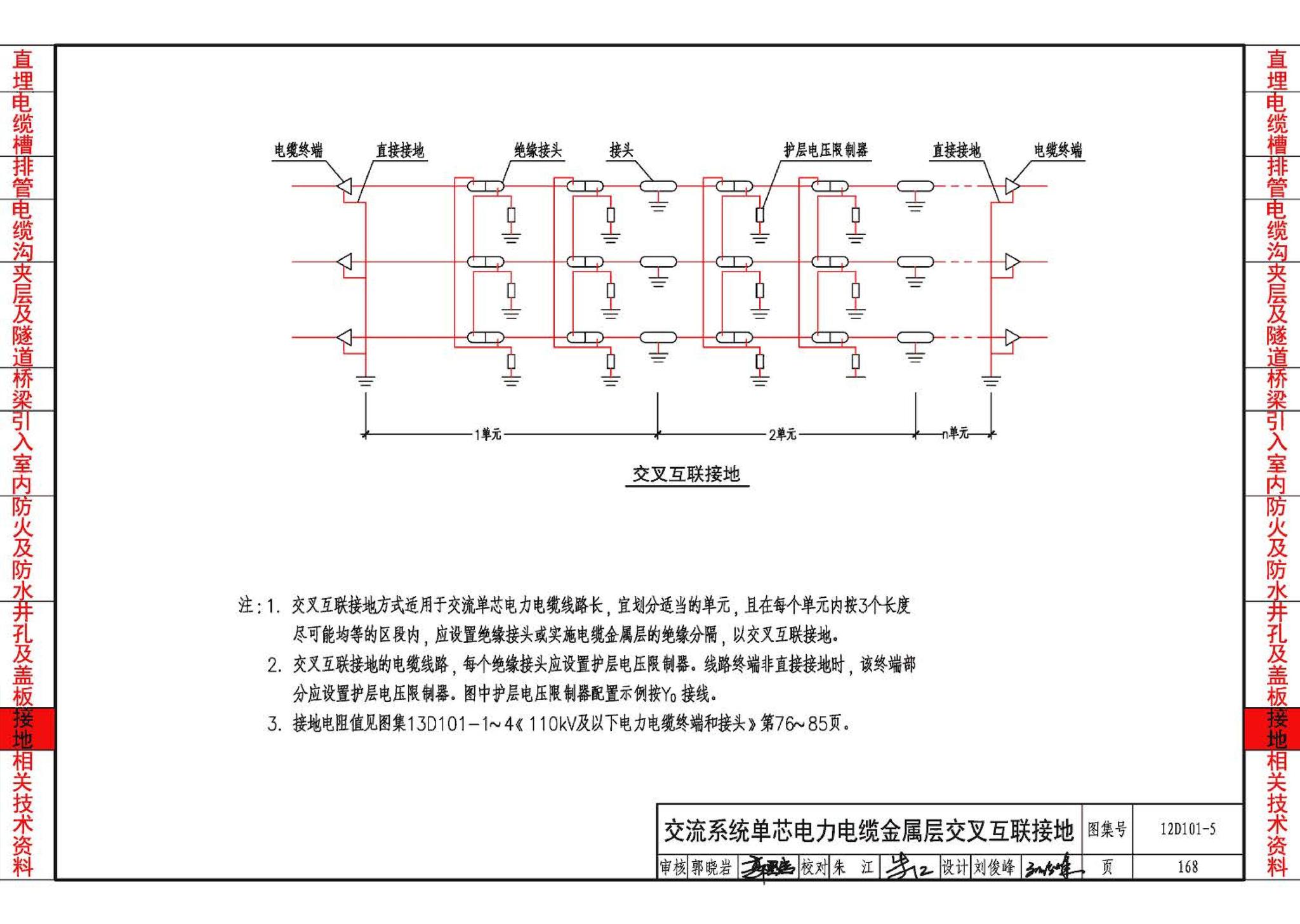 12D101-5--110kV及以下电缆敷设