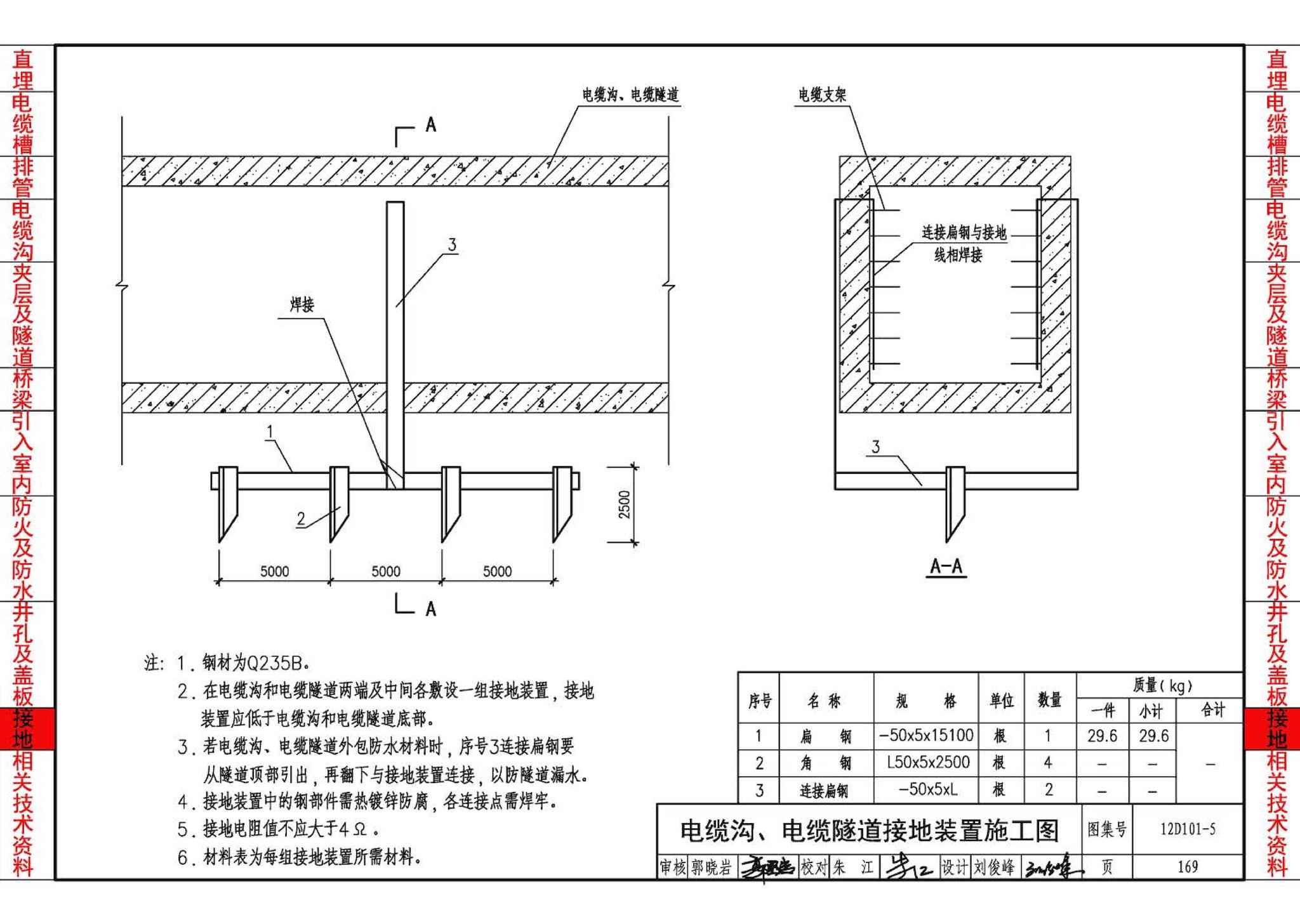 12D101-5--110kV及以下电缆敷设