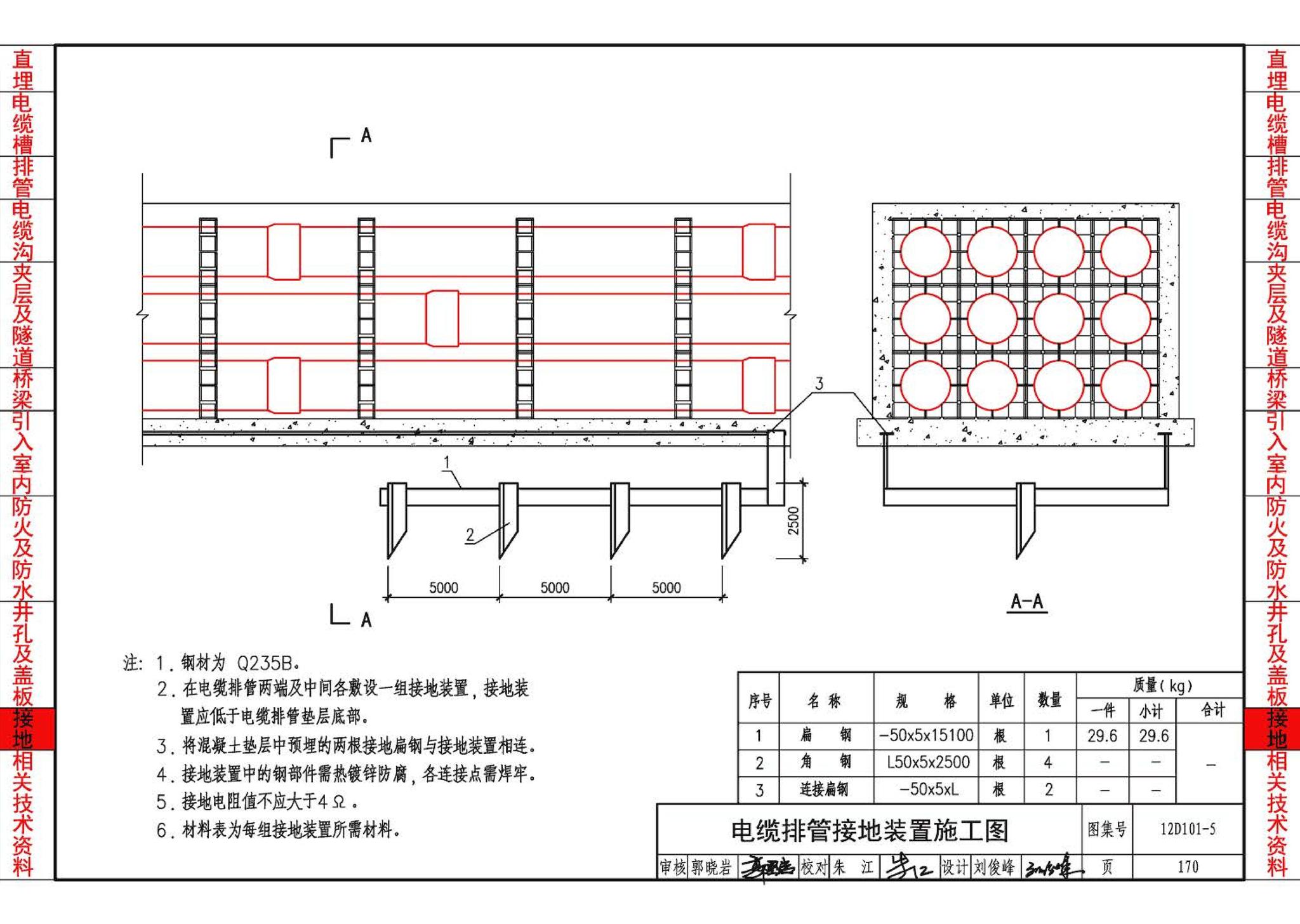 12D101-5--110kV及以下电缆敷设