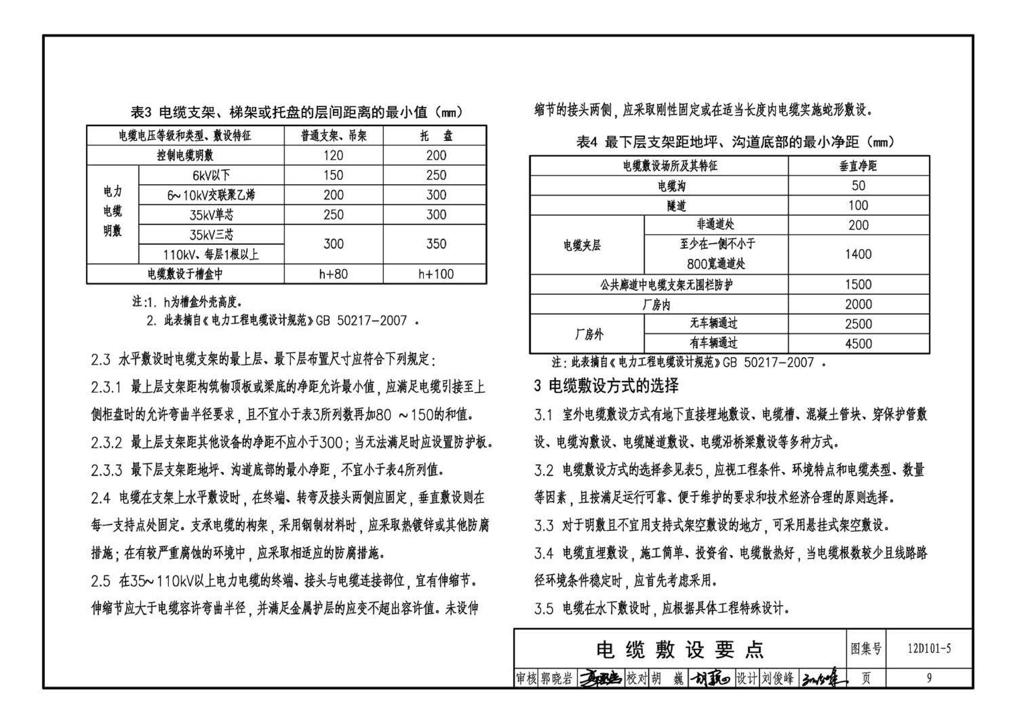 12D101-5--110kV及以下电缆敷设