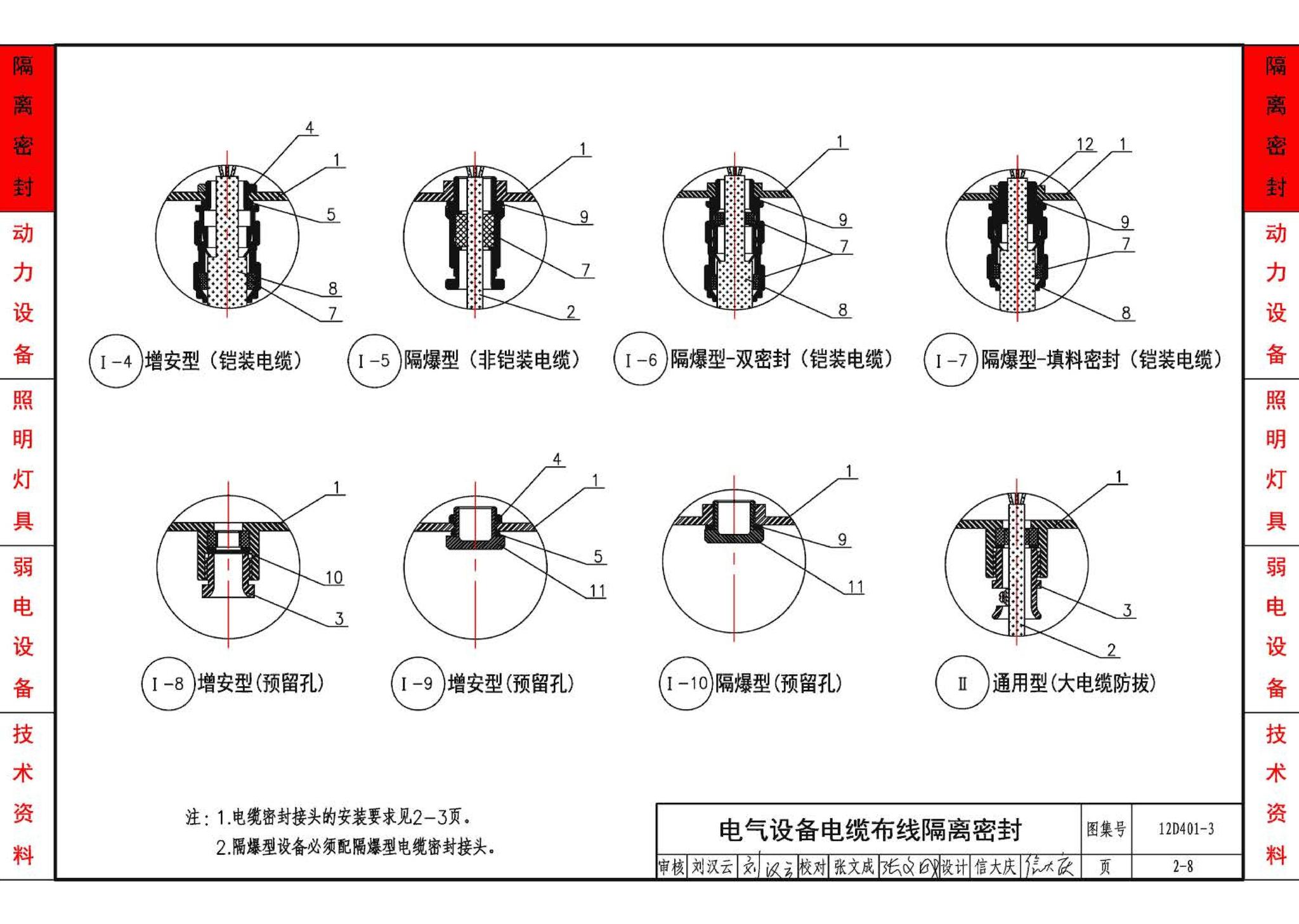 12D401-3--爆炸危险环境电气线路和电气设备安装