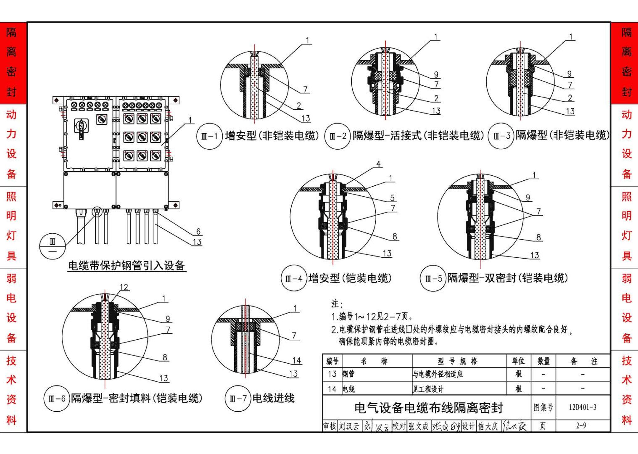 12D401-3--爆炸危险环境电气线路和电气设备安装