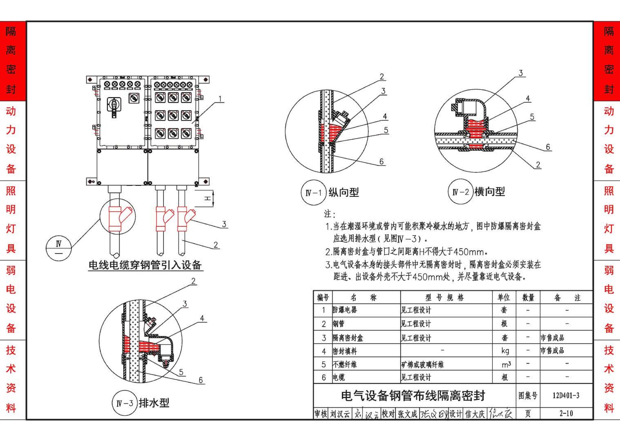 12D401-3--爆炸危险环境电气线路和电气设备安装