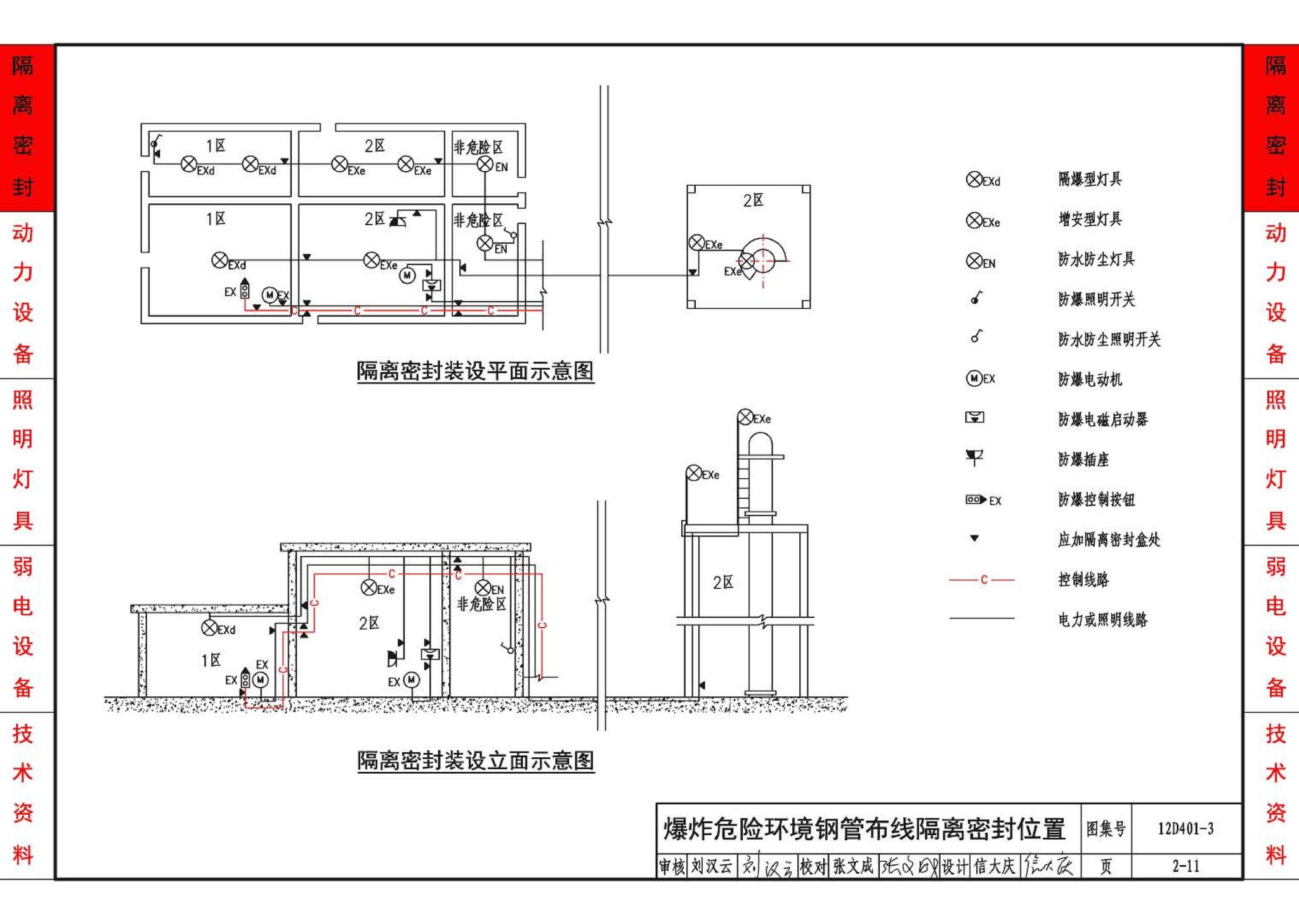 12D401-3--爆炸危险环境电气线路和电气设备安装