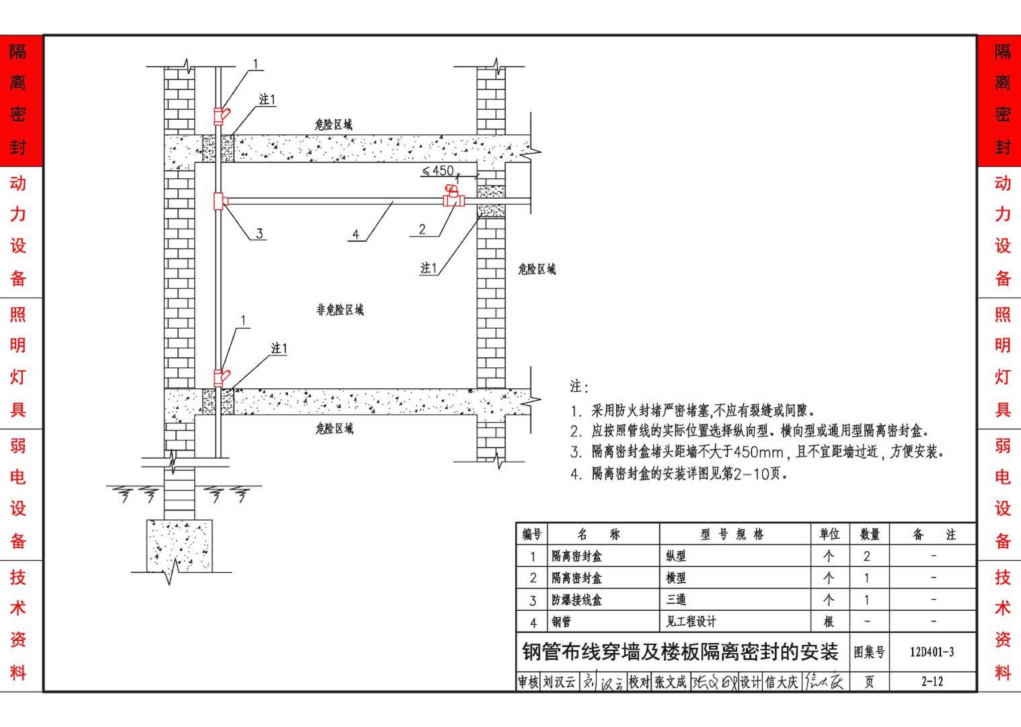 12D401-3--爆炸危险环境电气线路和电气设备安装