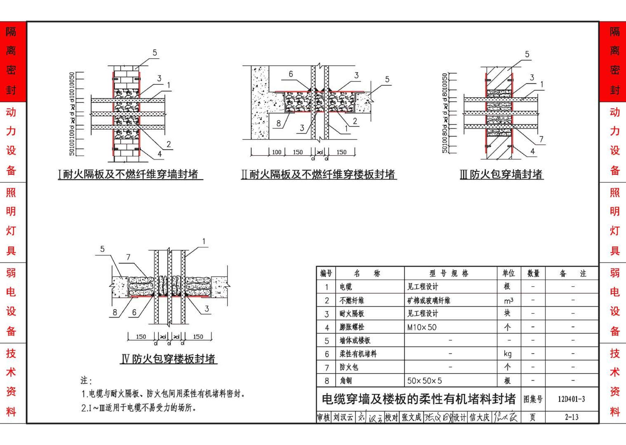 12D401-3--爆炸危险环境电气线路和电气设备安装