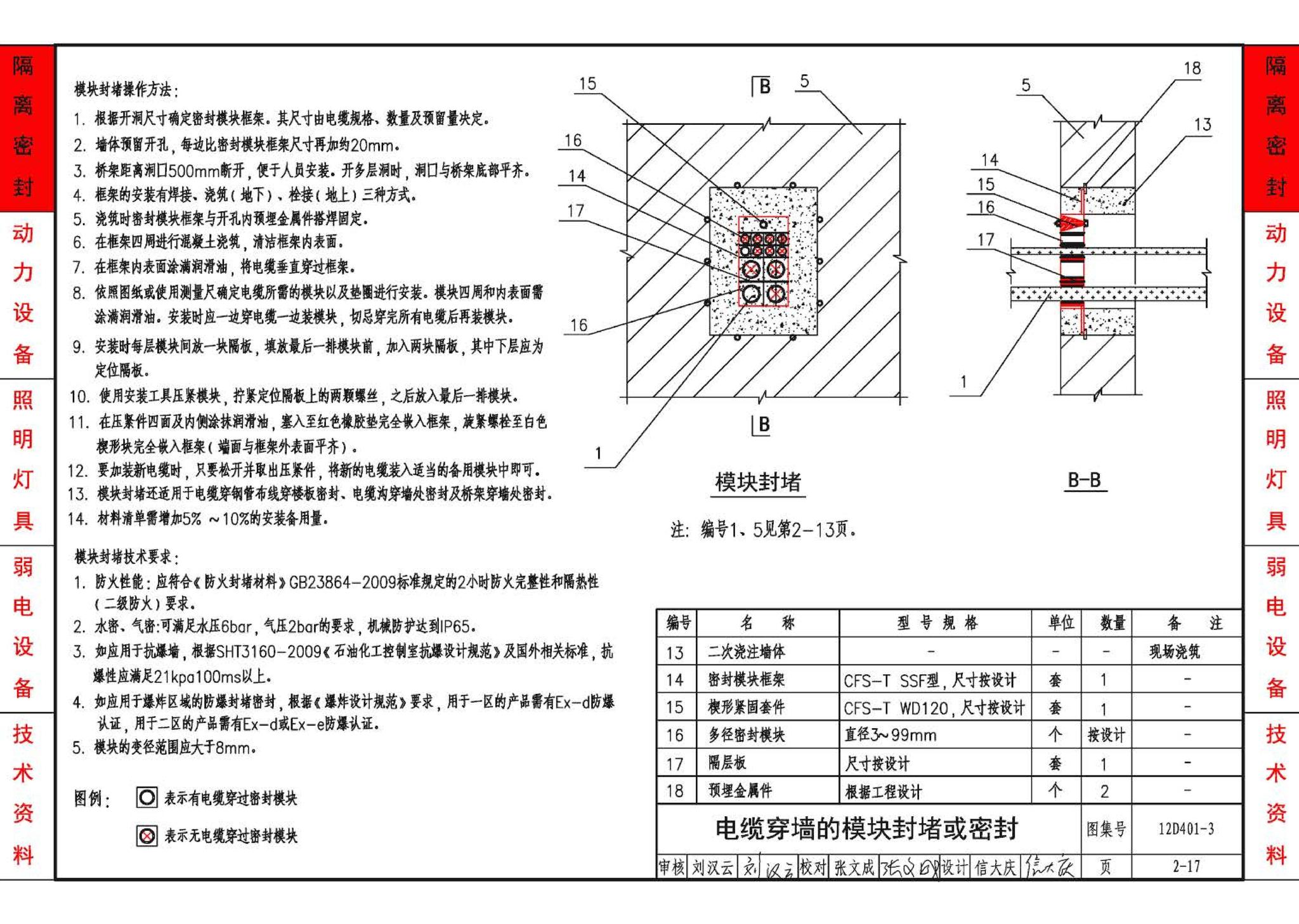 12D401-3--爆炸危险环境电气线路和电气设备安装