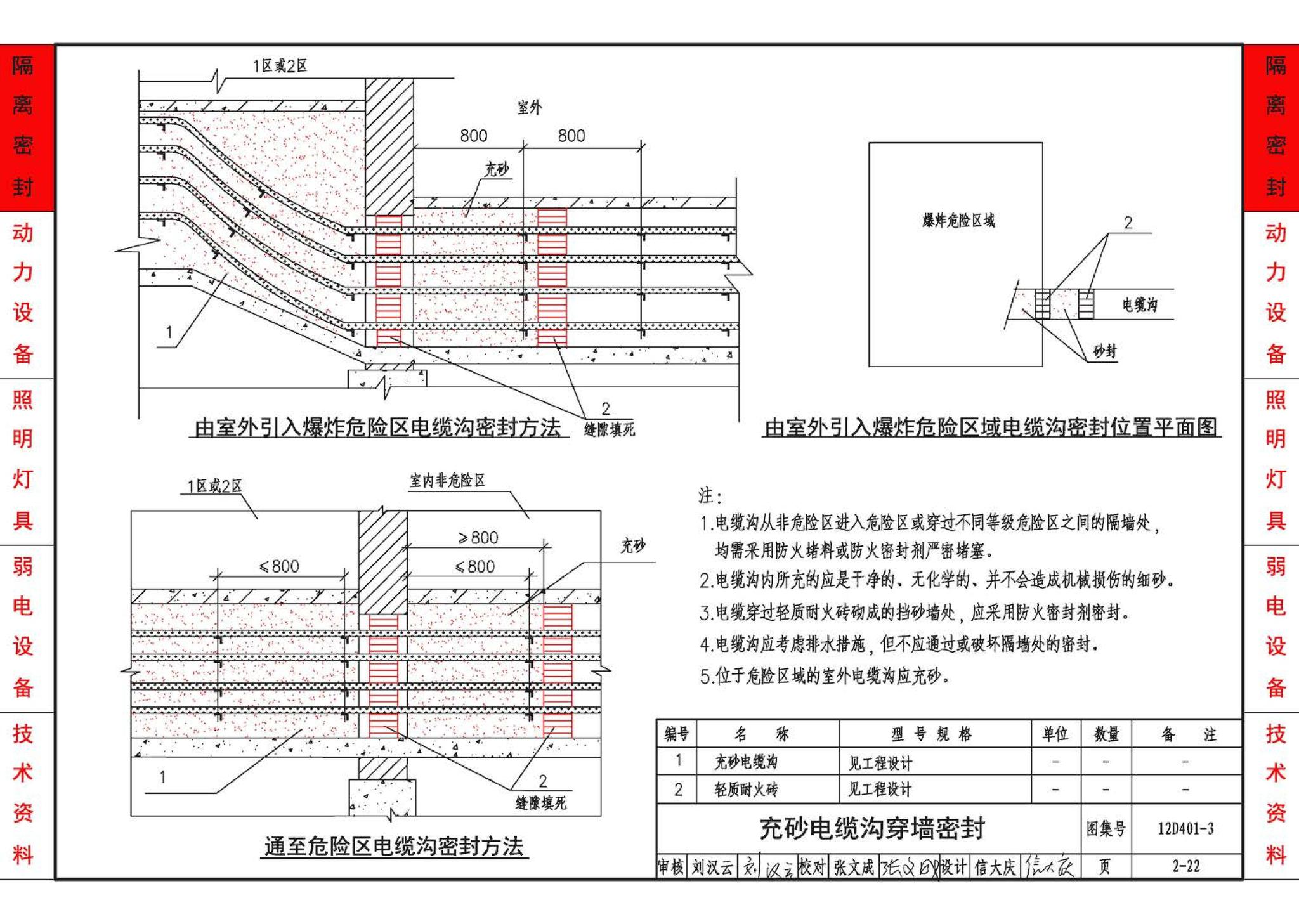 12D401-3--爆炸危险环境电气线路和电气设备安装