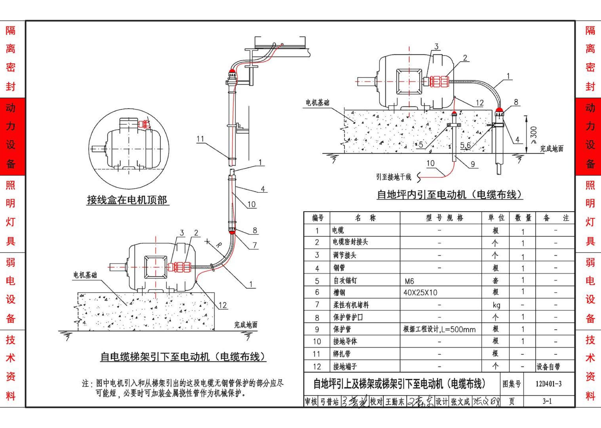 12D401-3--爆炸危险环境电气线路和电气设备安装