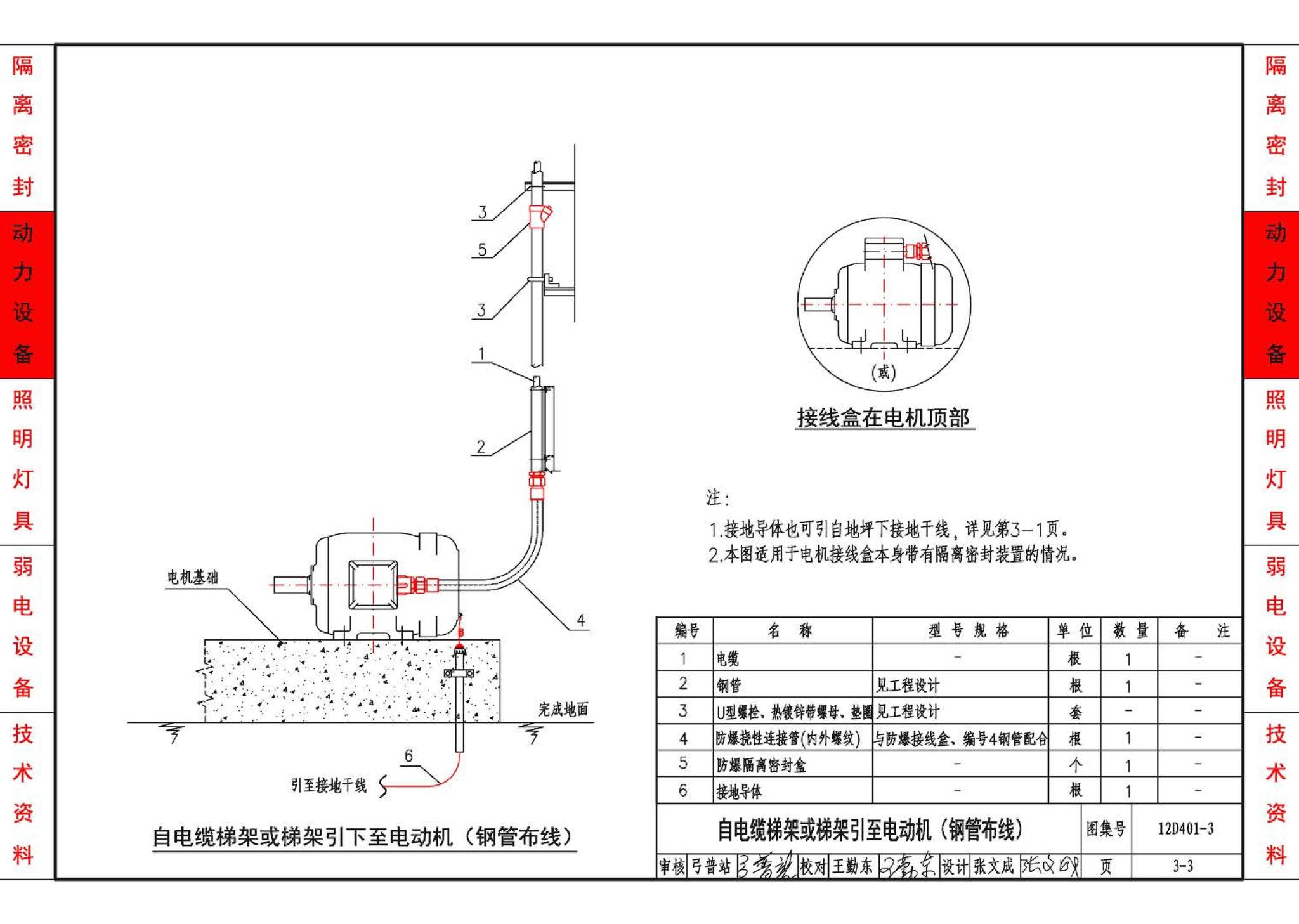 12D401-3--爆炸危险环境电气线路和电气设备安装