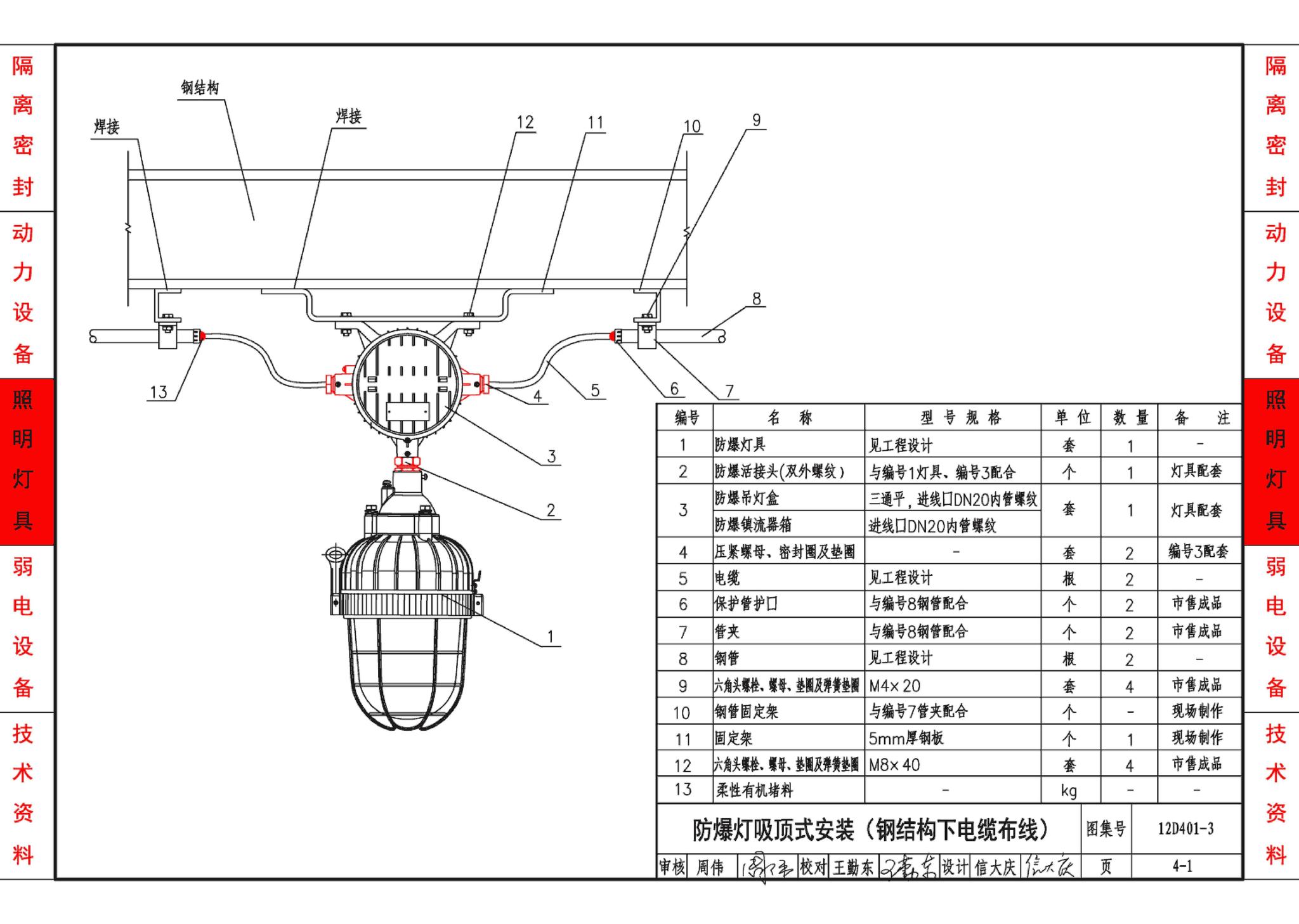 12D401-3--爆炸危险环境电气线路和电气设备安装