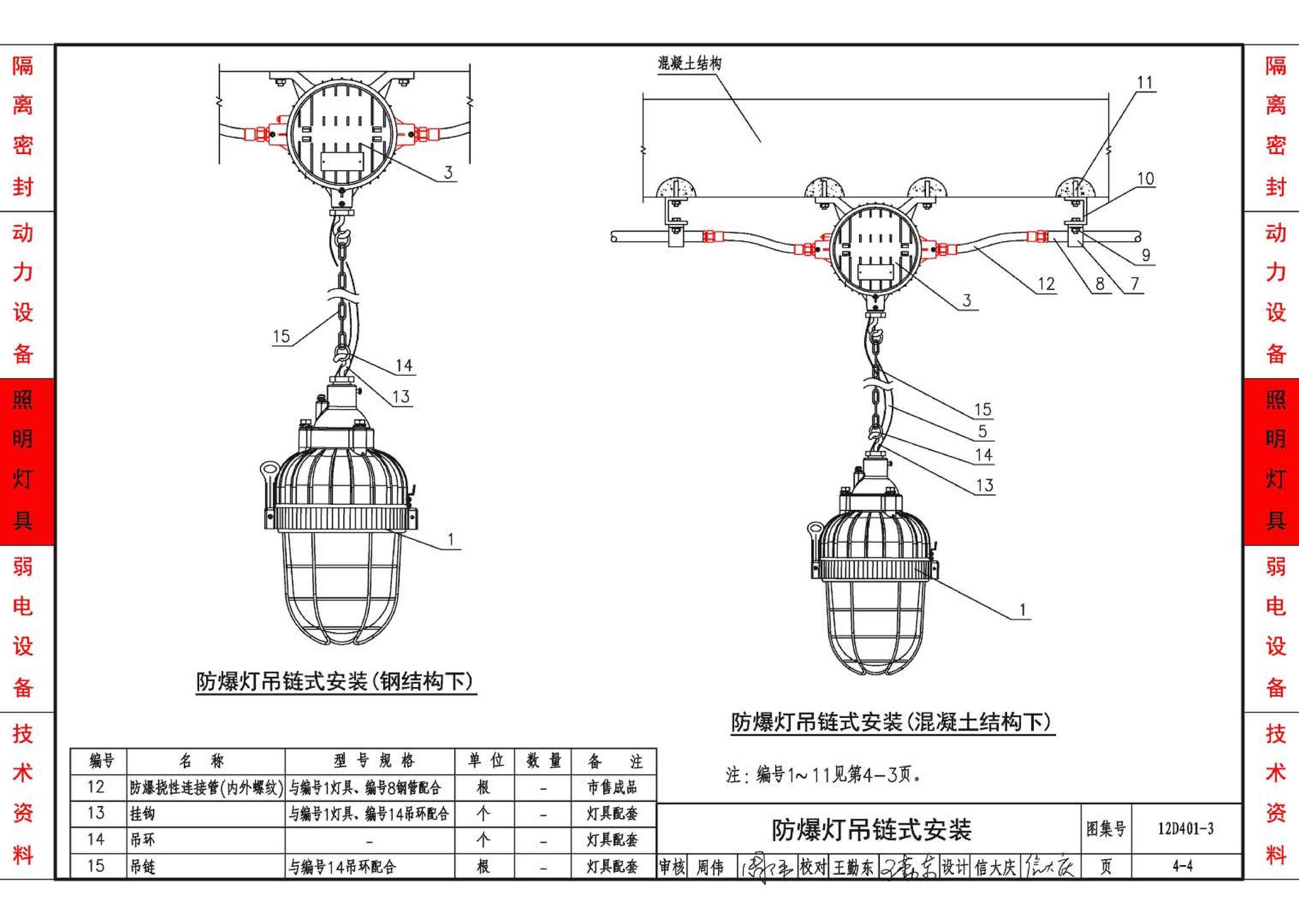 12D401-3--爆炸危险环境电气线路和电气设备安装