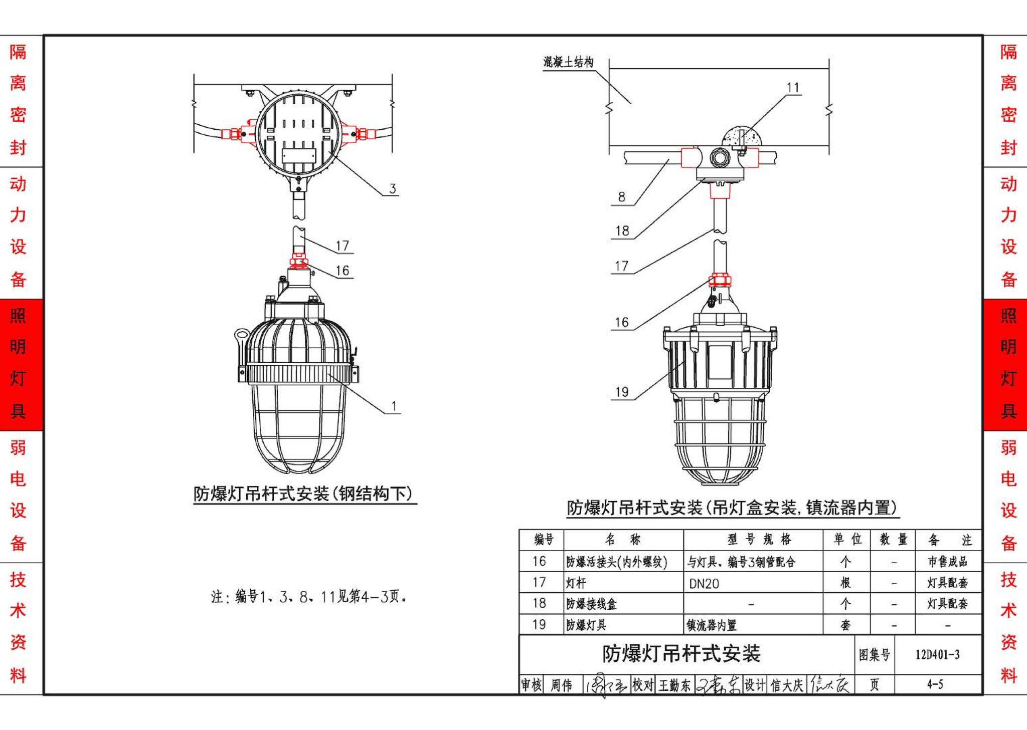 12D401-3--爆炸危险环境电气线路和电气设备安装