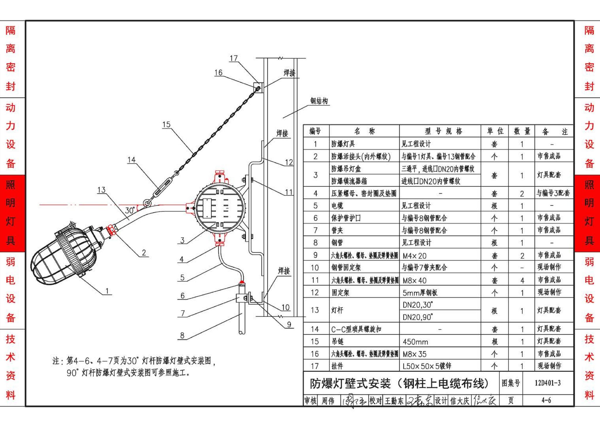 12D401-3--爆炸危险环境电气线路和电气设备安装