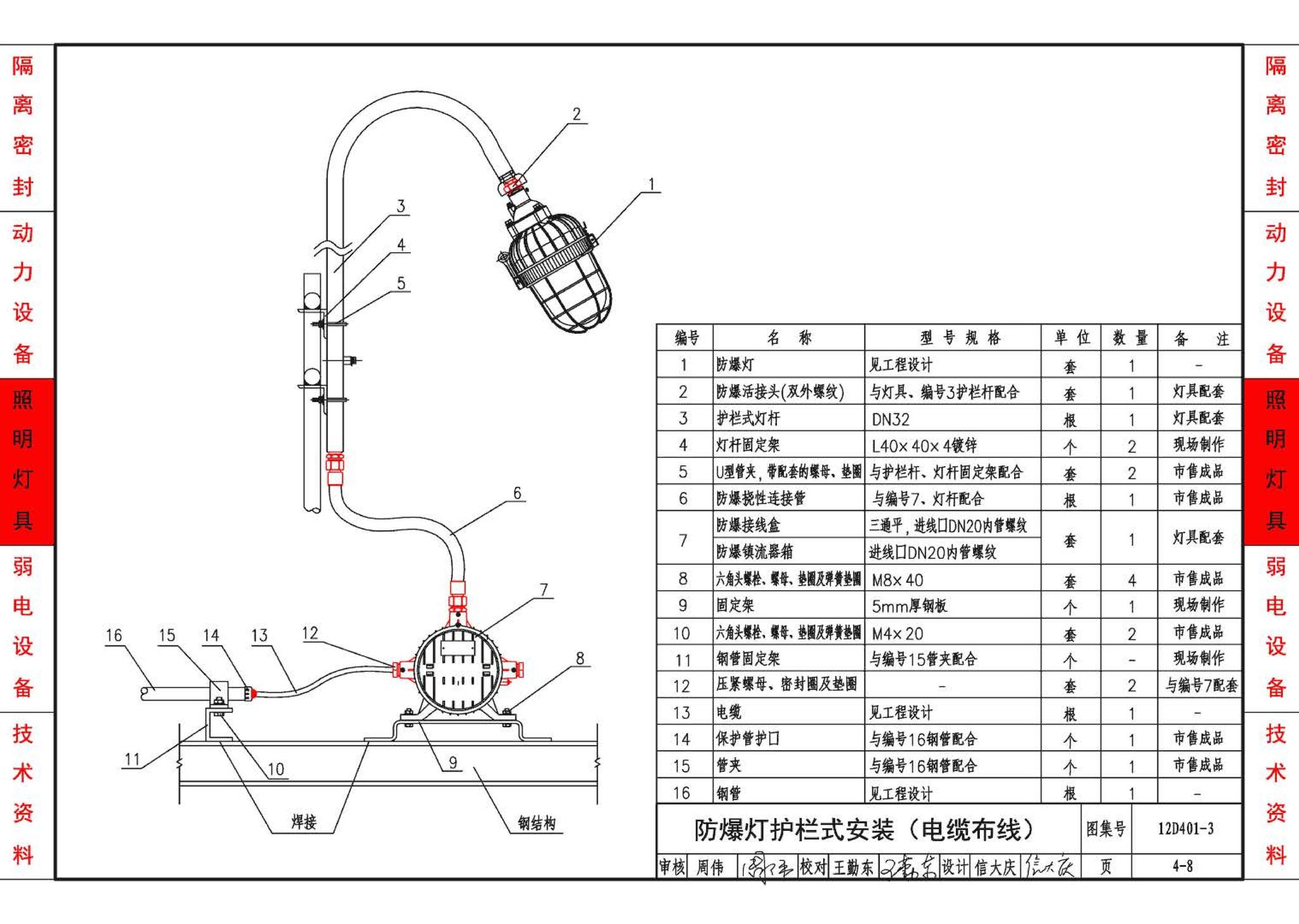 12D401-3--爆炸危险环境电气线路和电气设备安装