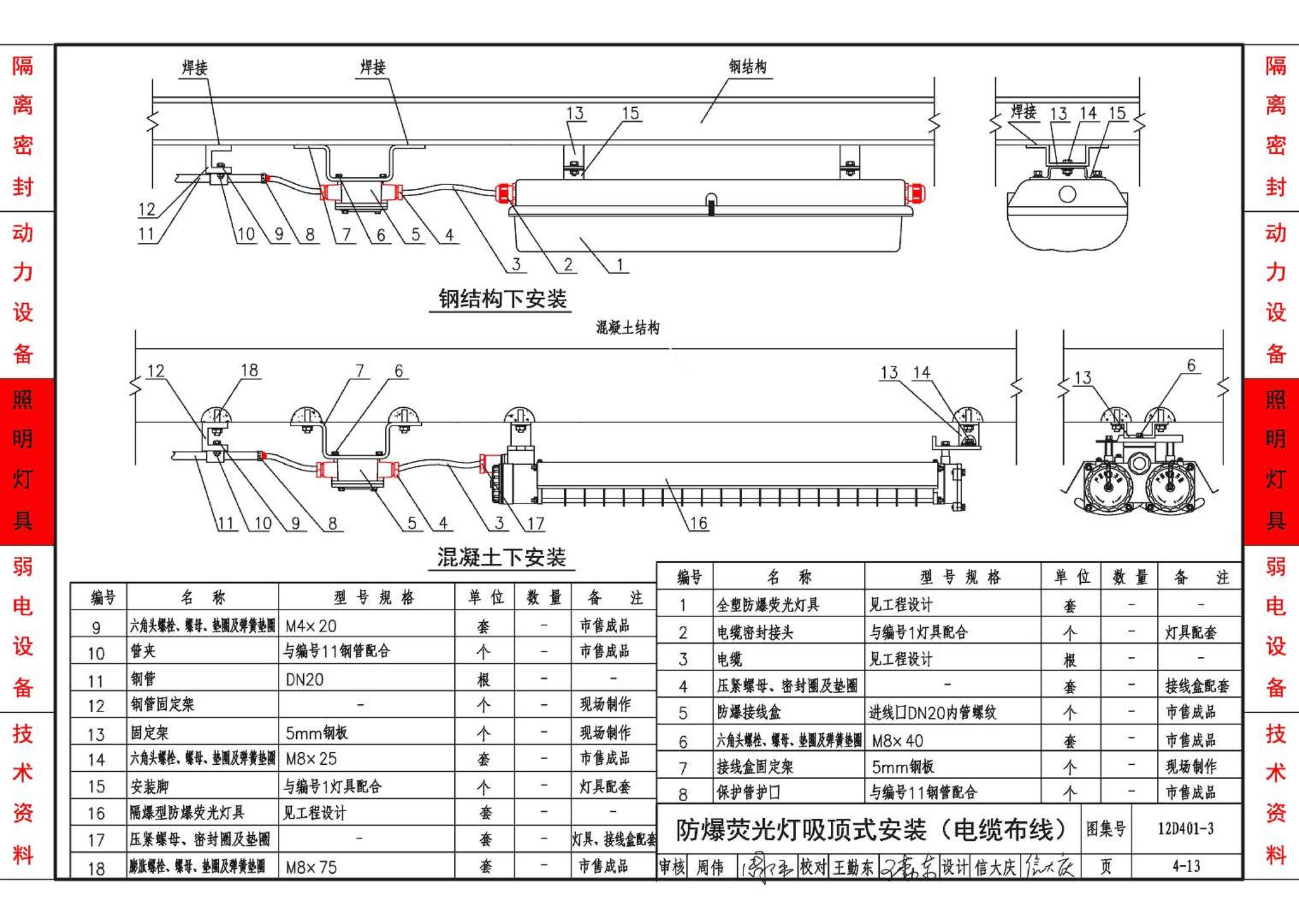 12D401-3--爆炸危险环境电气线路和电气设备安装