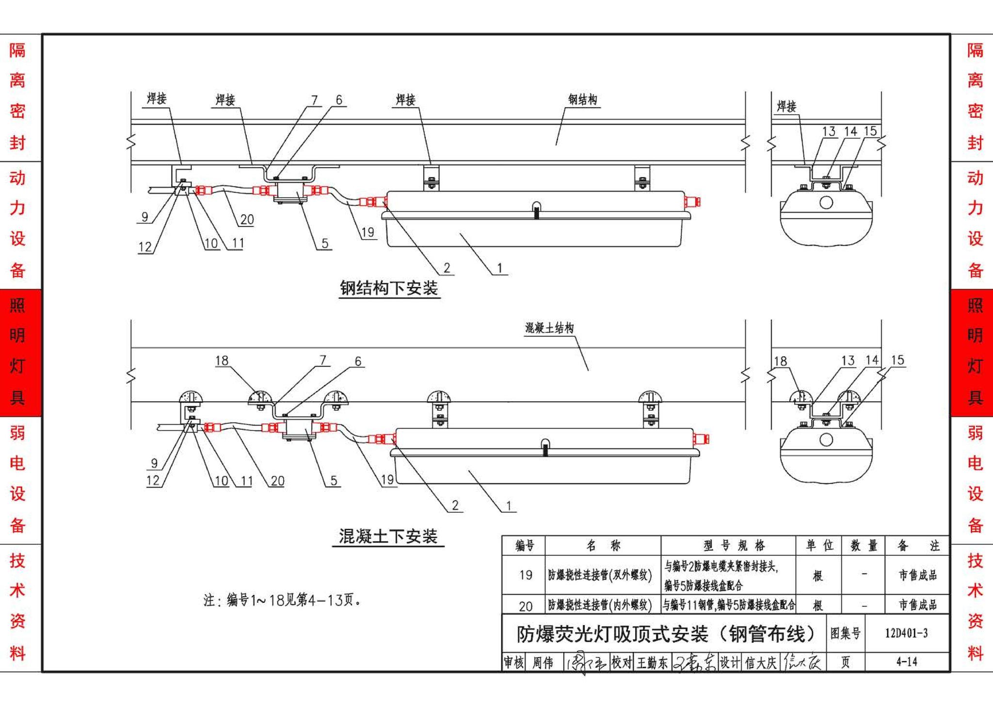 12D401-3--爆炸危险环境电气线路和电气设备安装