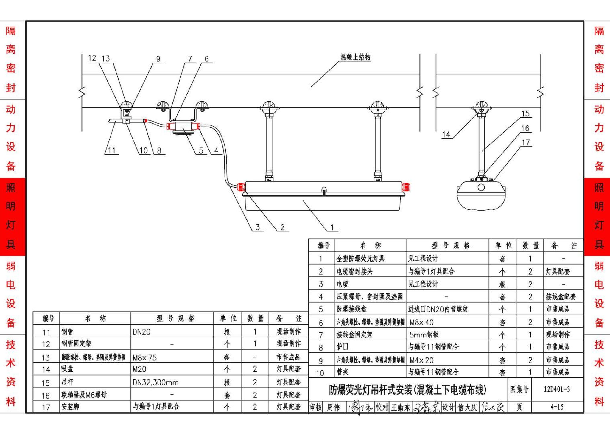 12D401-3--爆炸危险环境电气线路和电气设备安装