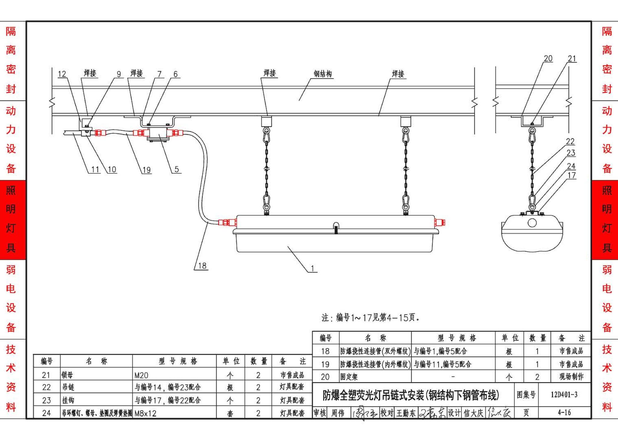 12D401-3--爆炸危险环境电气线路和电气设备安装