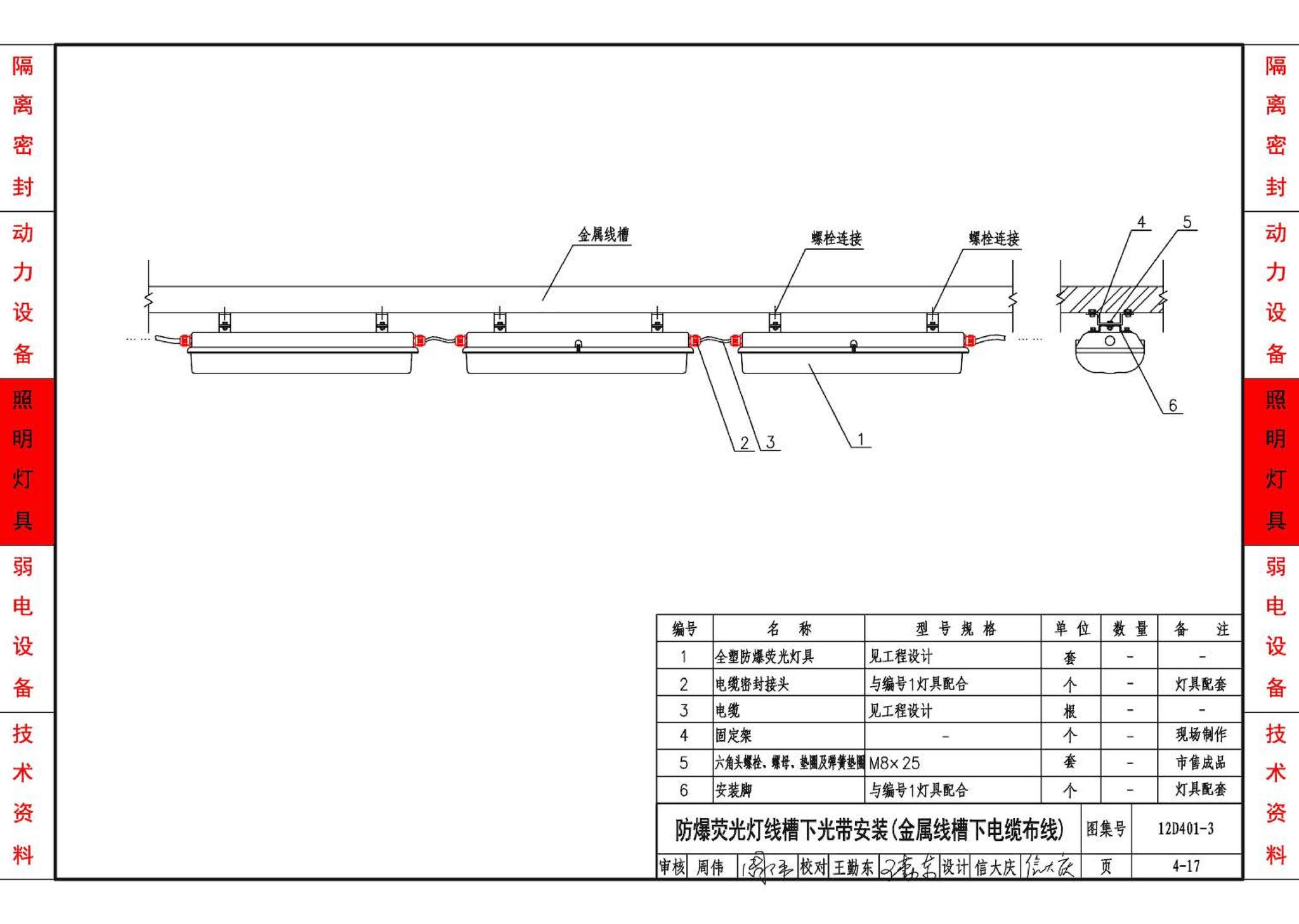 12D401-3--爆炸危险环境电气线路和电气设备安装