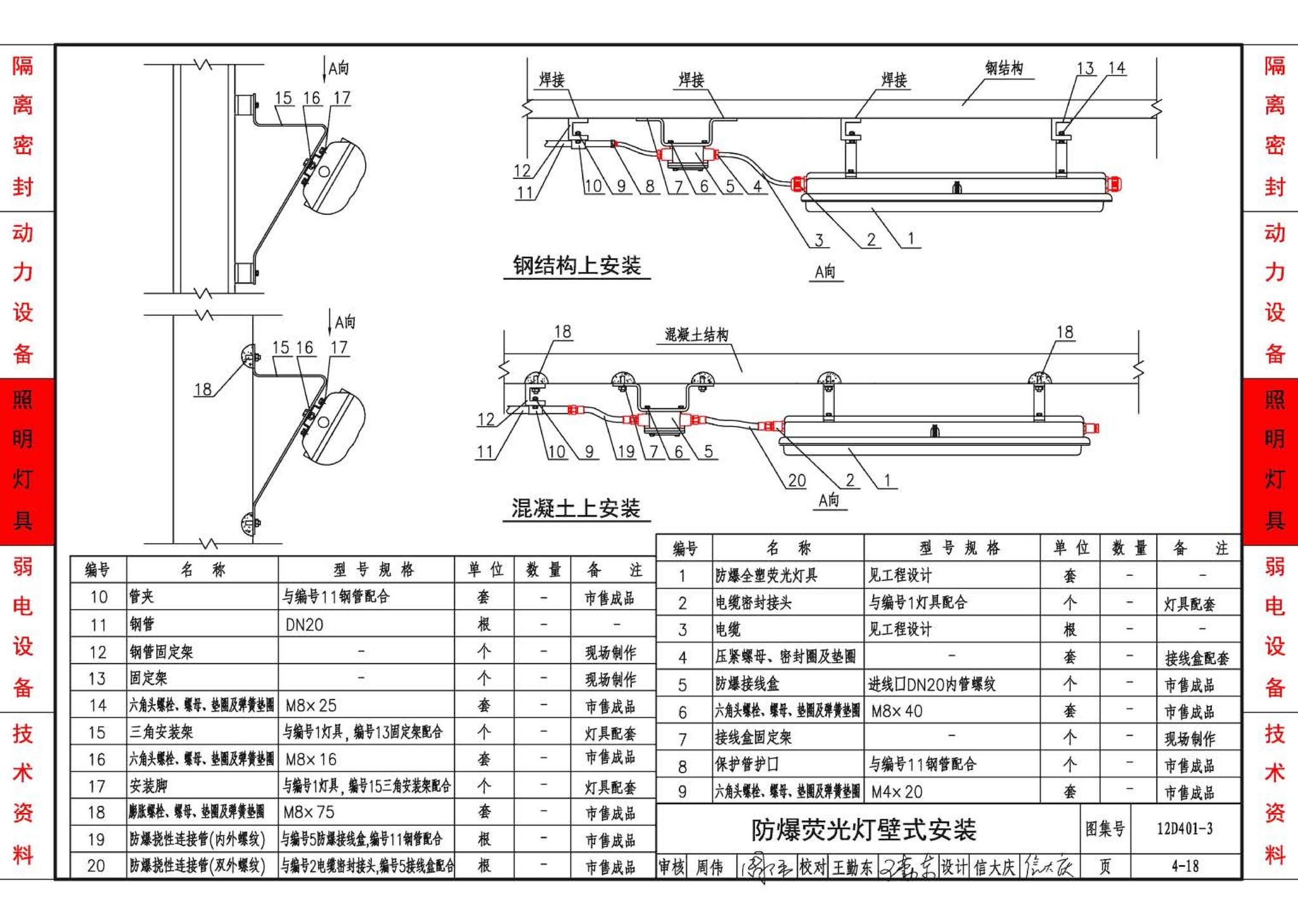 12D401-3--爆炸危险环境电气线路和电气设备安装