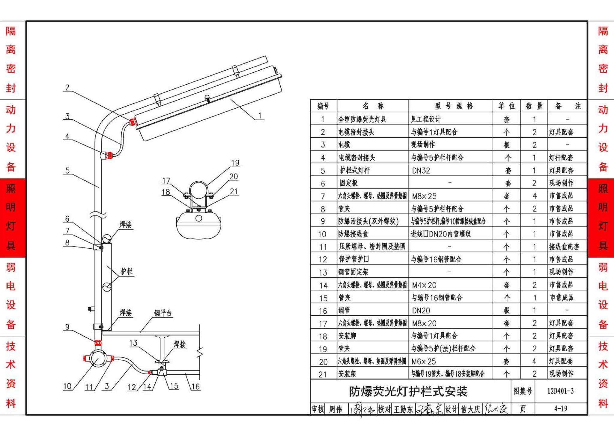 12D401-3--爆炸危险环境电气线路和电气设备安装