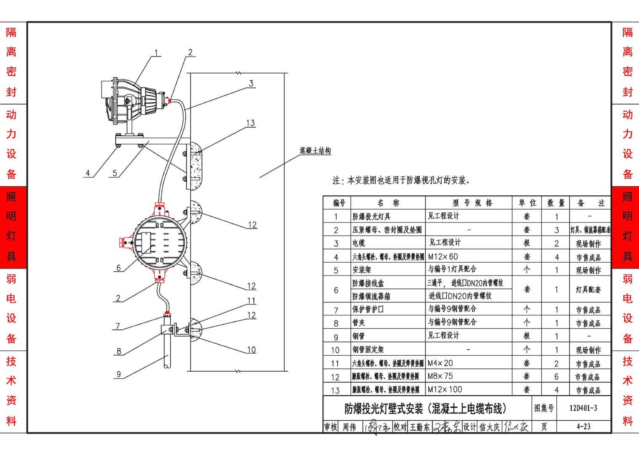 12D401-3--爆炸危险环境电气线路和电气设备安装