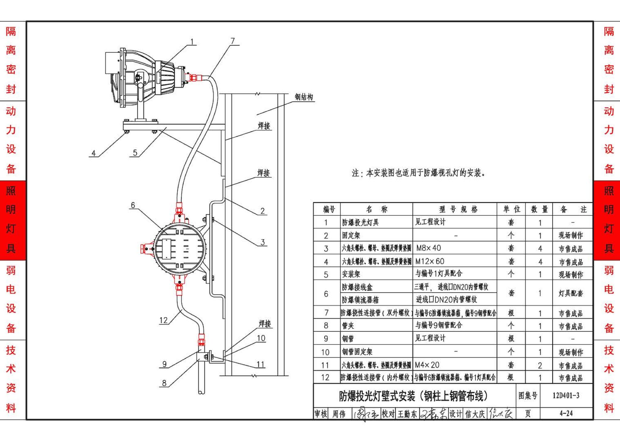 12D401-3--爆炸危险环境电气线路和电气设备安装