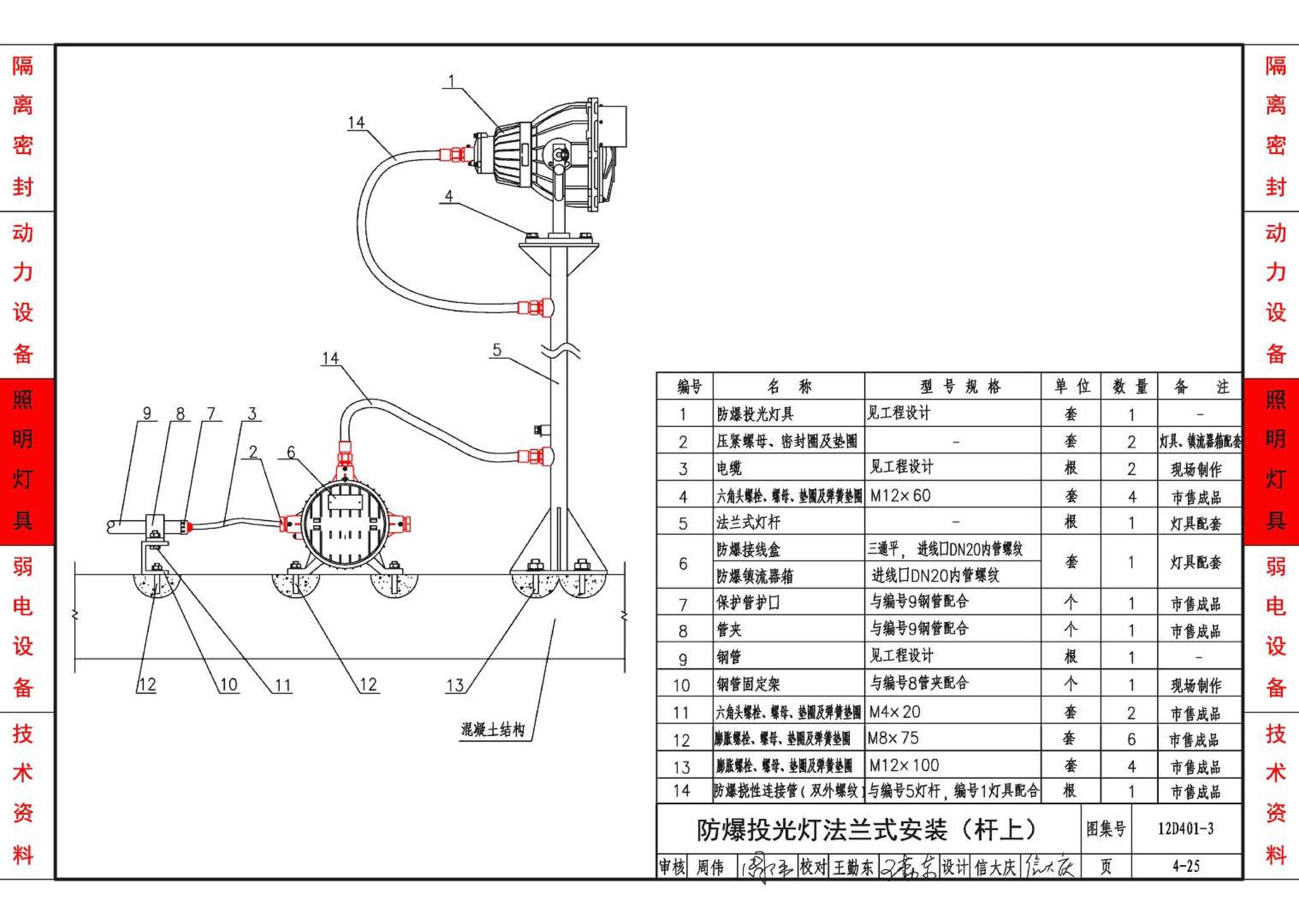 12D401-3--爆炸危险环境电气线路和电气设备安装