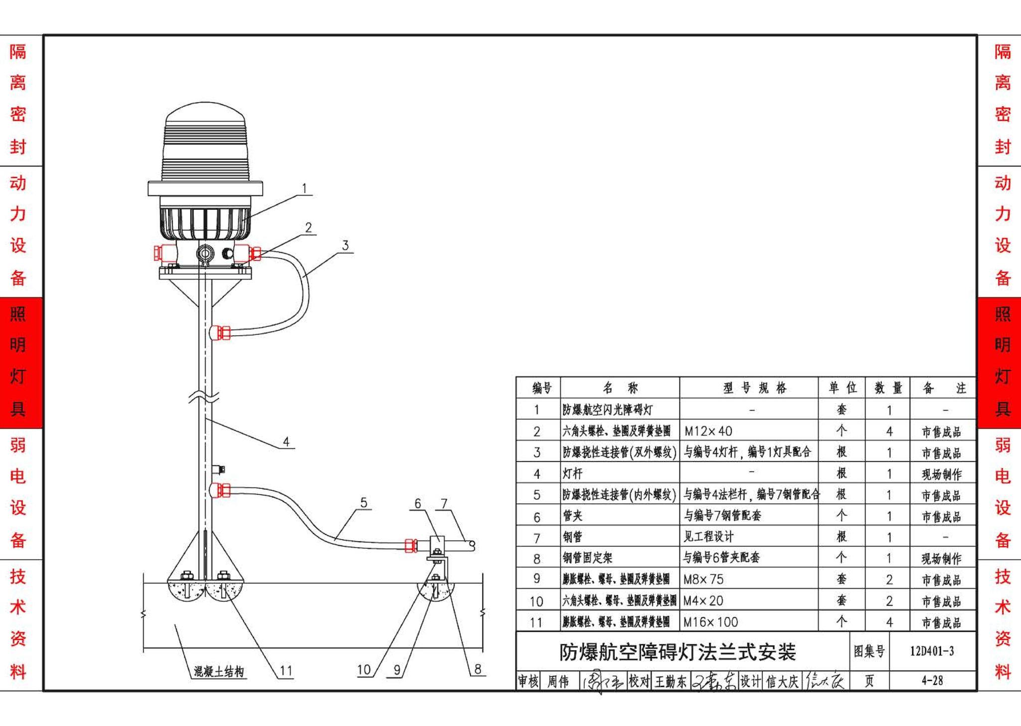 12D401-3--爆炸危险环境电气线路和电气设备安装