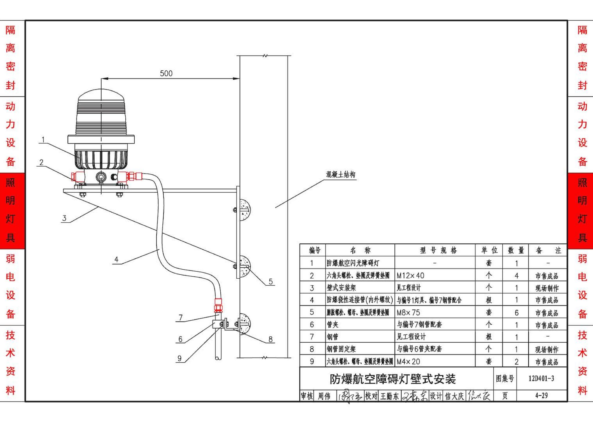 12D401-3--爆炸危险环境电气线路和电气设备安装