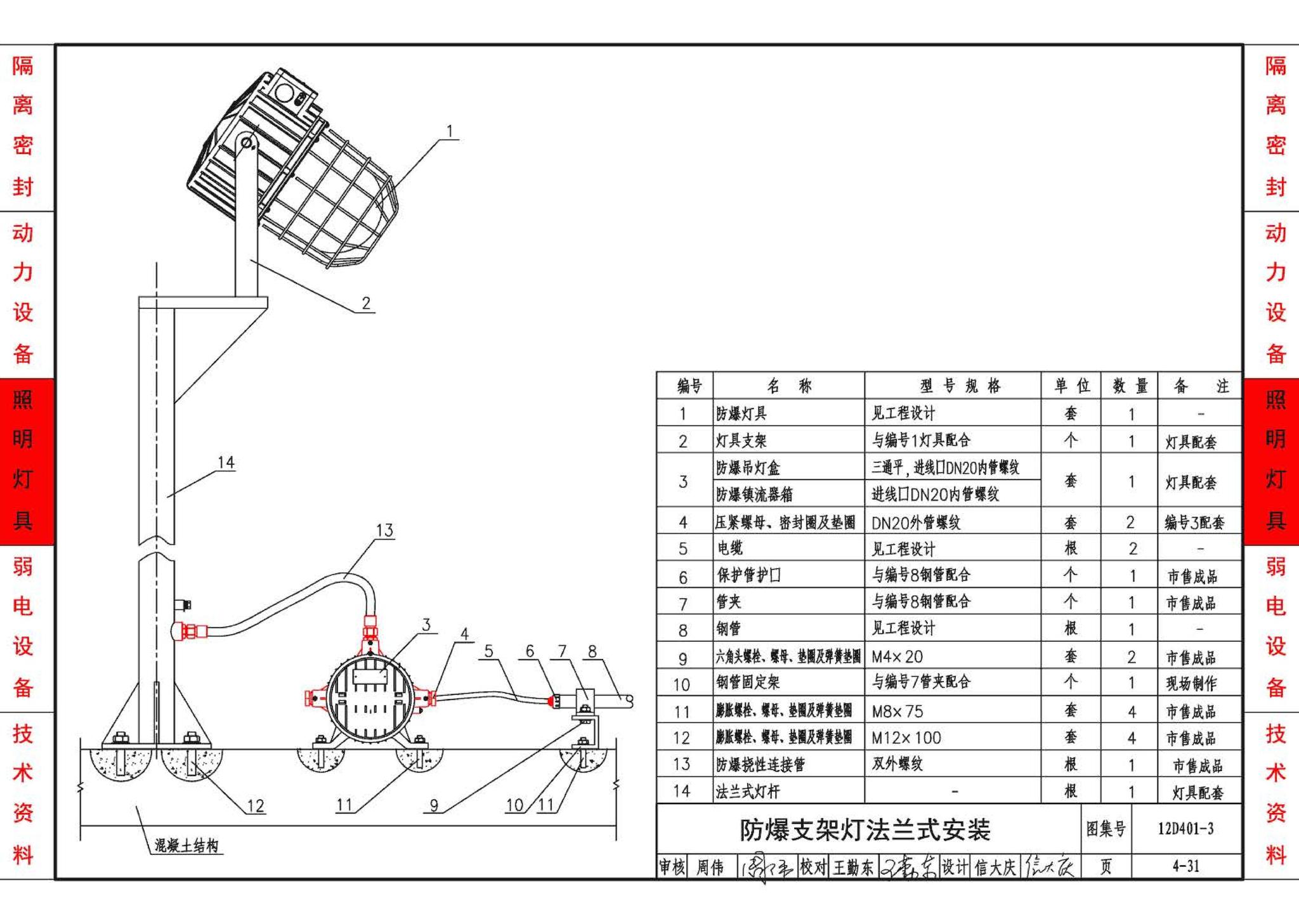 12D401-3--爆炸危险环境电气线路和电气设备安装